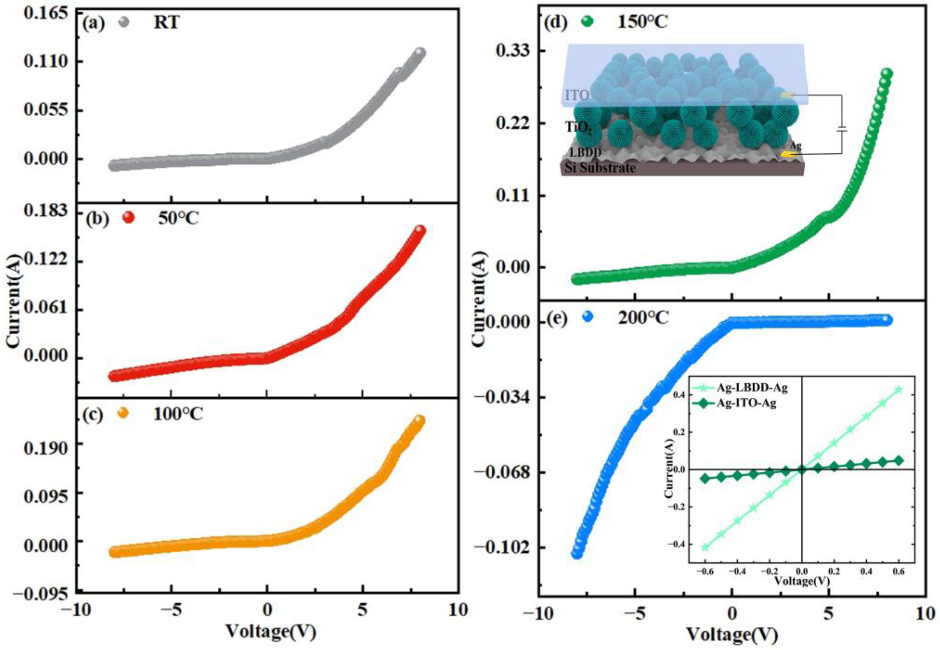 Materials 18 00303 g002