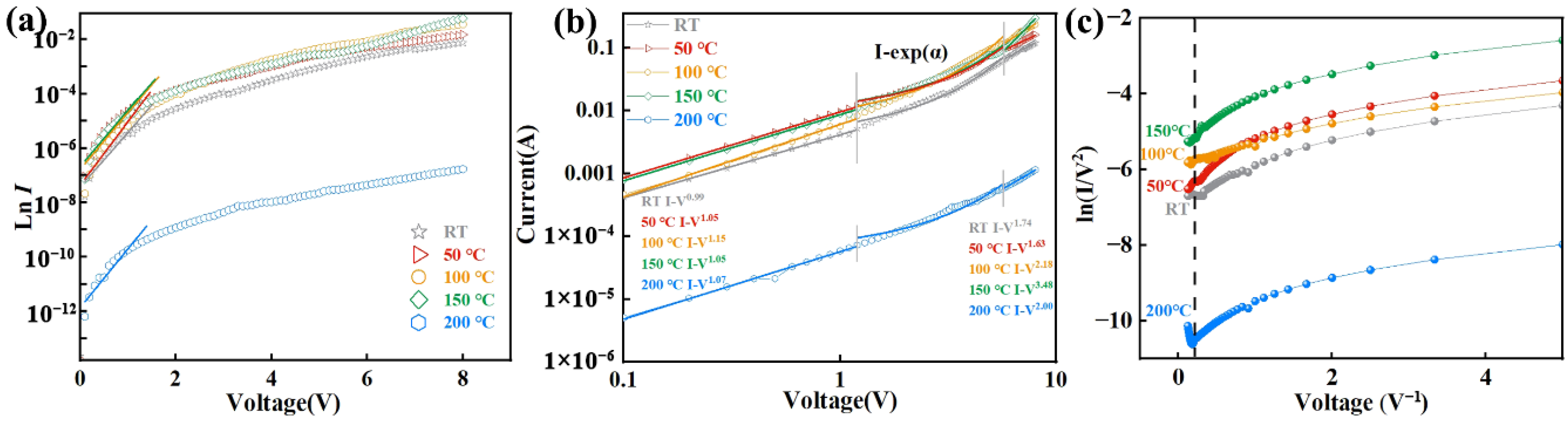 Materials 18 00303 g004