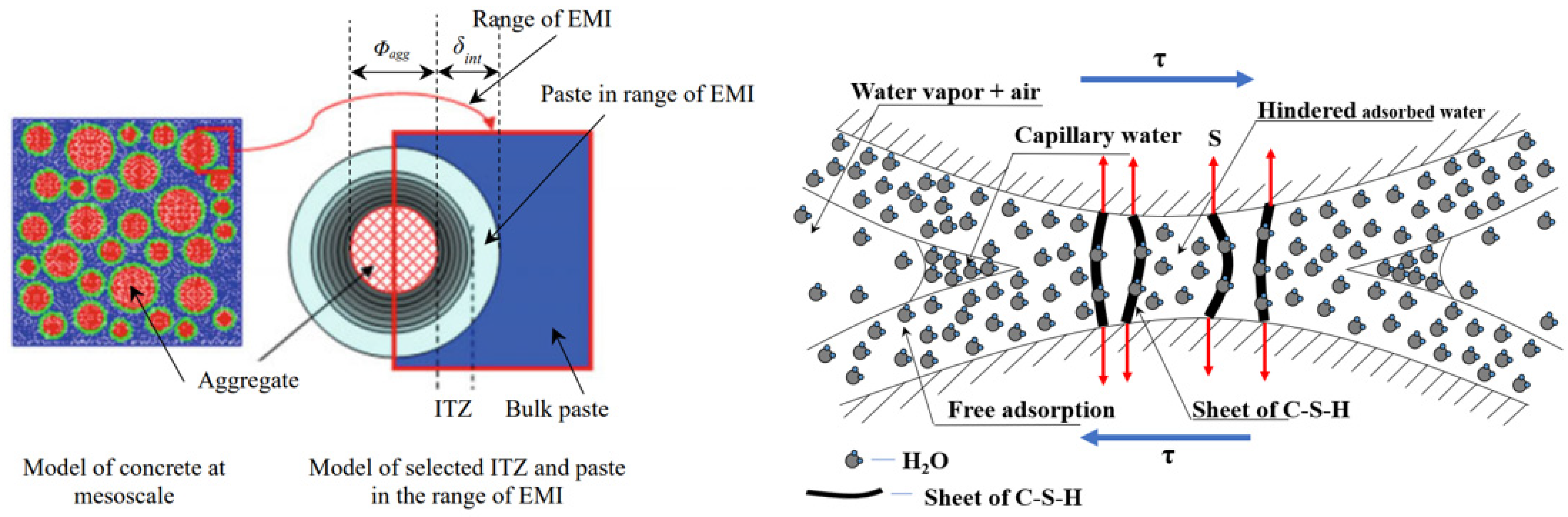 Materials 18 00305 g001