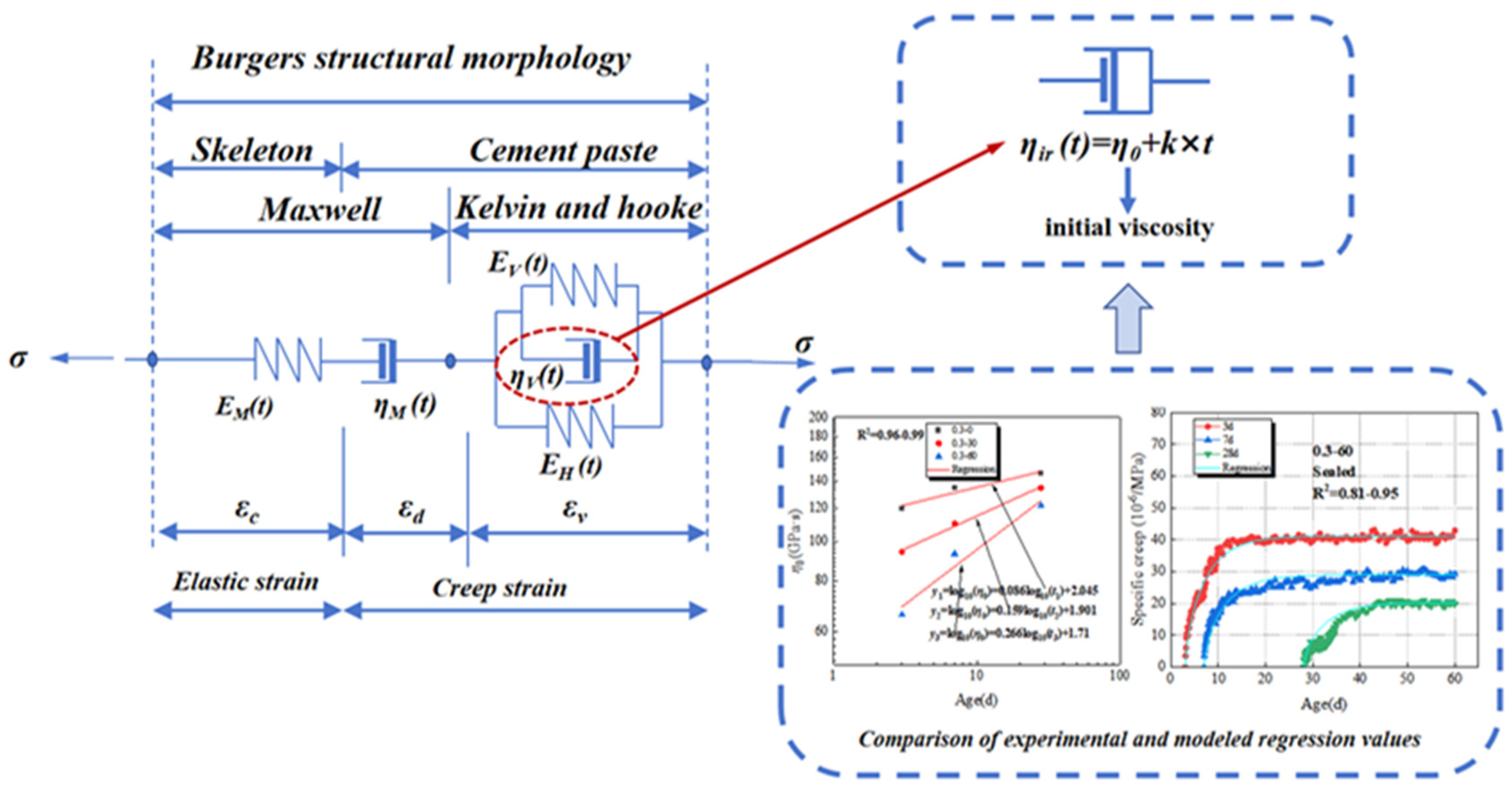 Materials 18 00305 g002