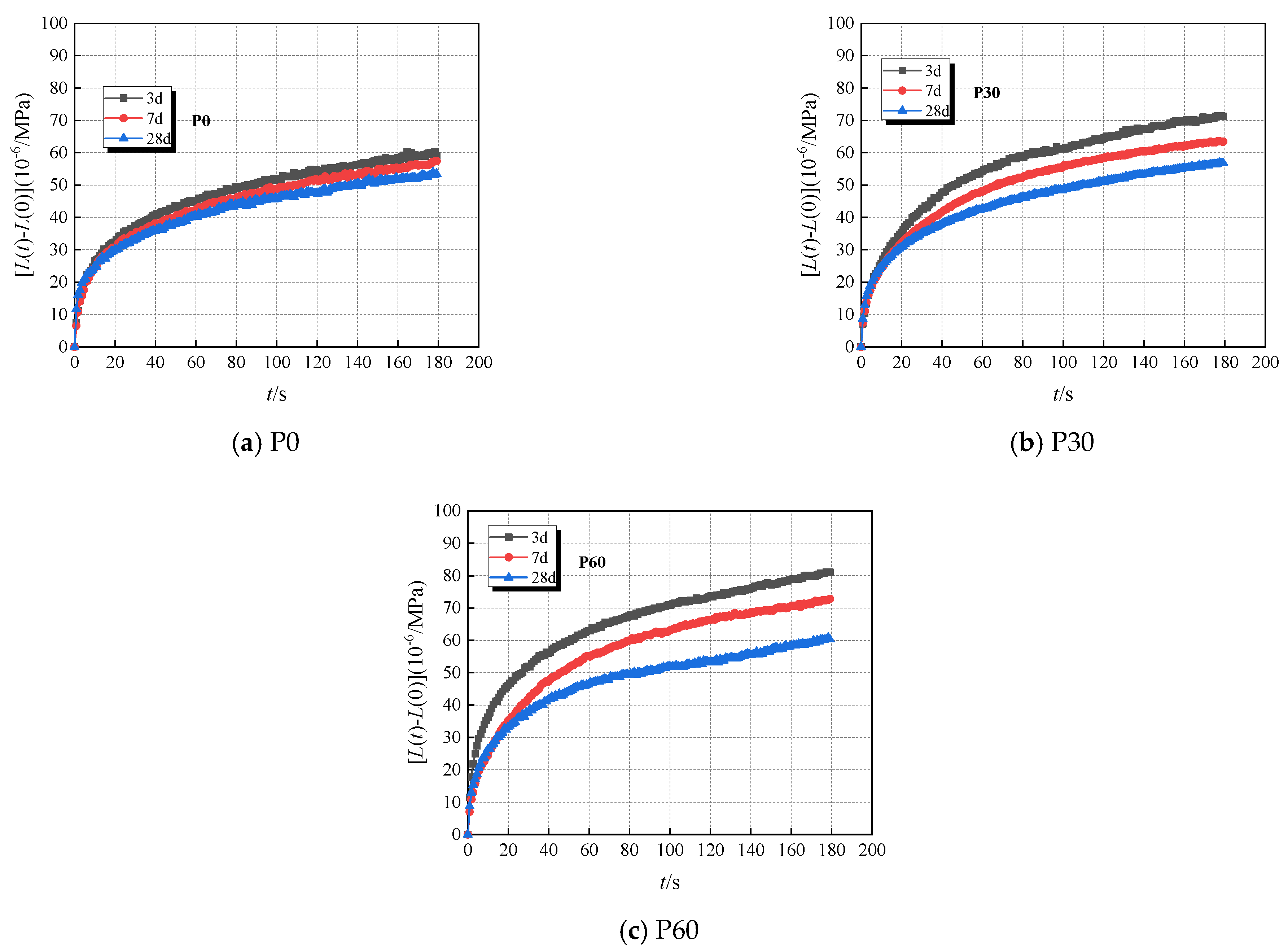 Materials 18 00305 g004