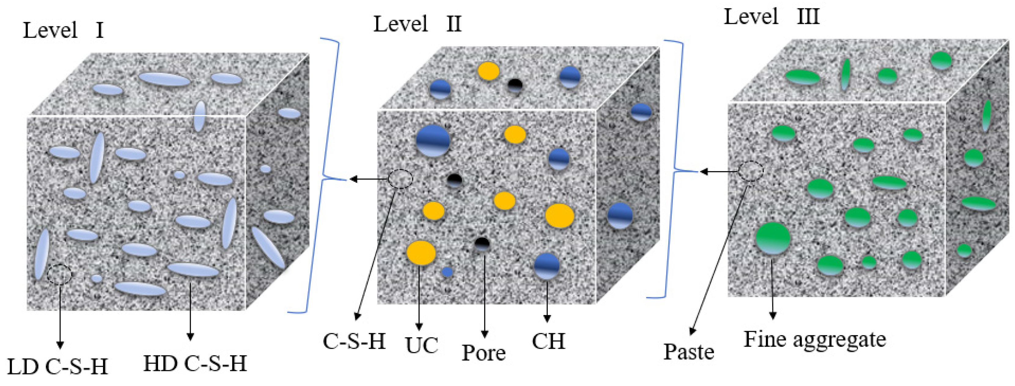 Materials 18 00305 g005