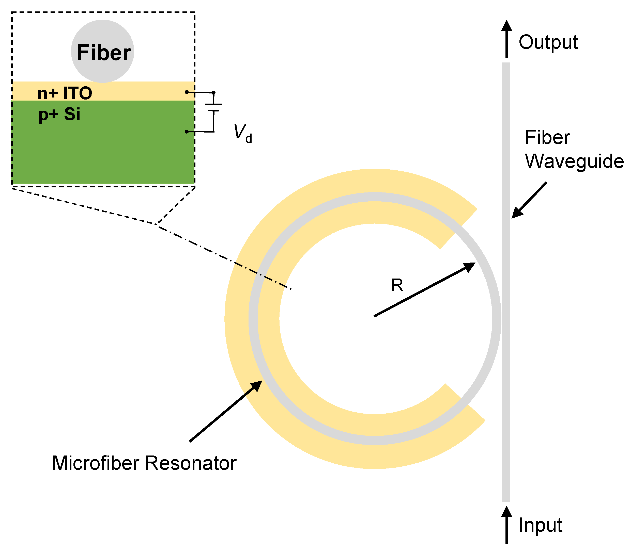 Materials 18 00307 g002