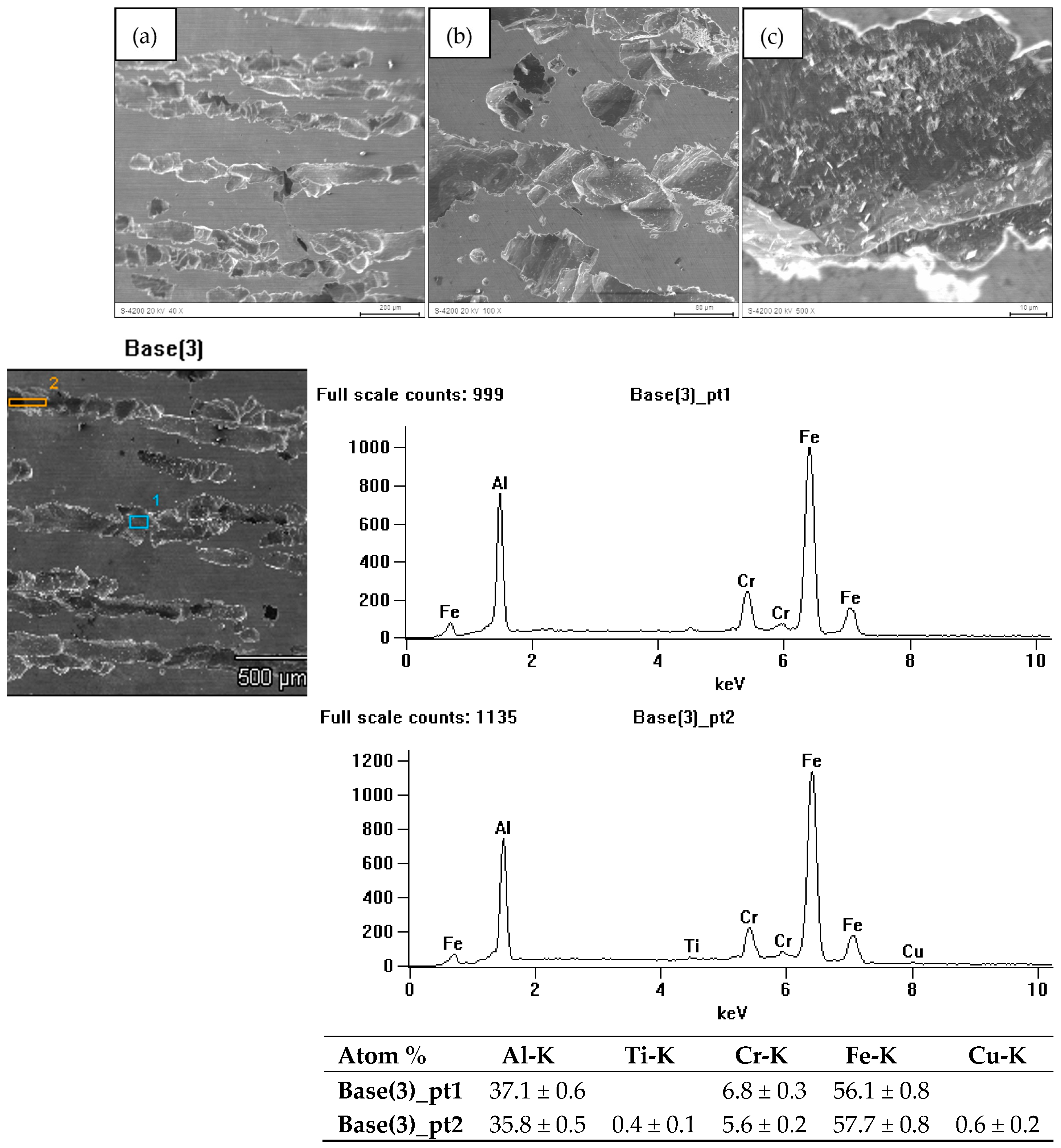 Materials 18 00308 g006