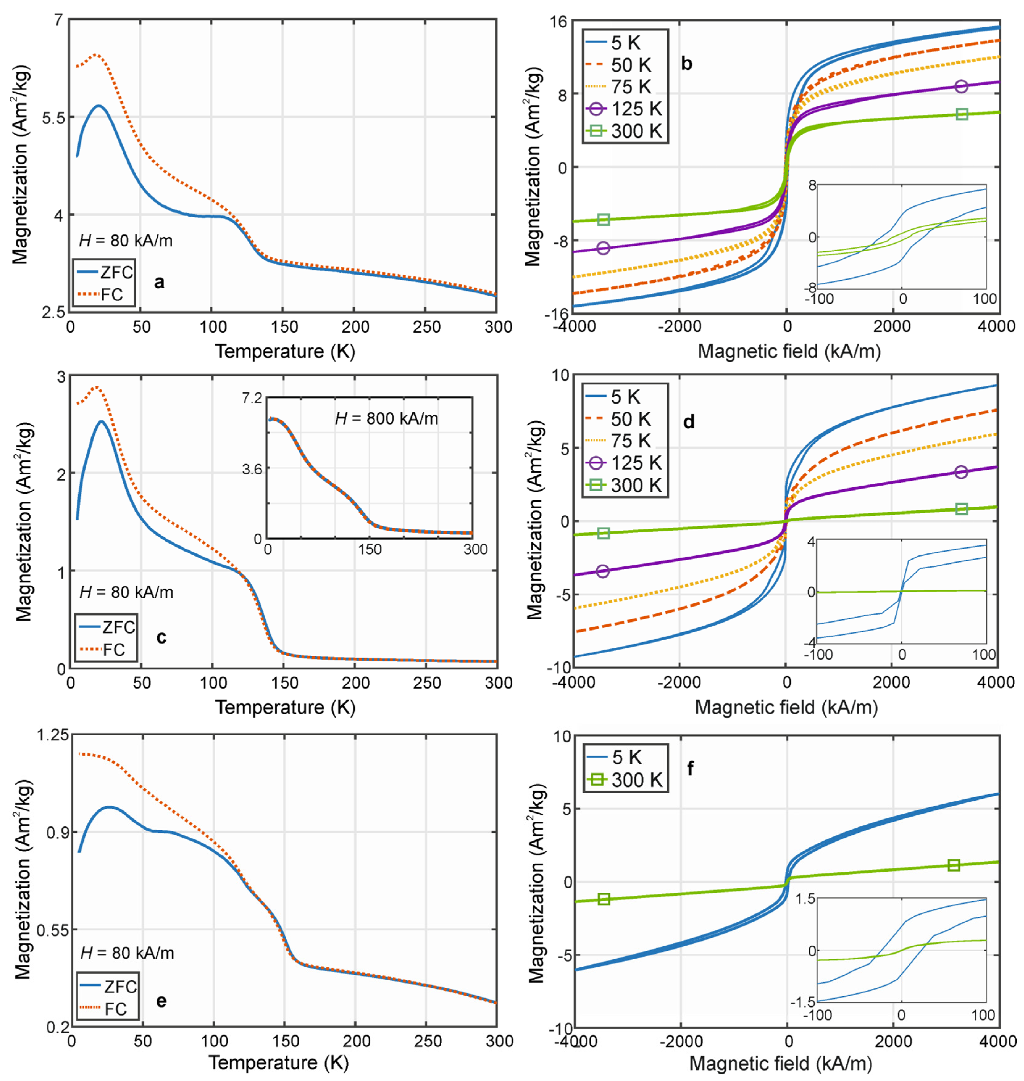 Materials 18 00309 g009