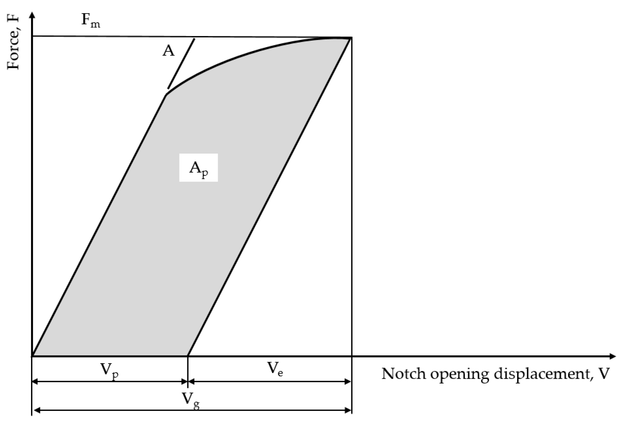 Materials 18 00310 g001