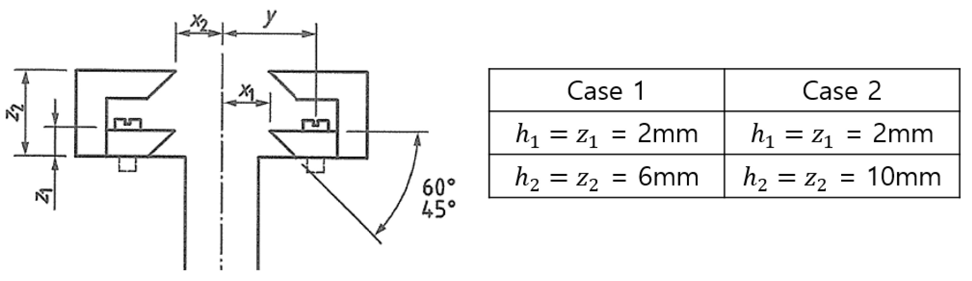Materials 18 00310 g005