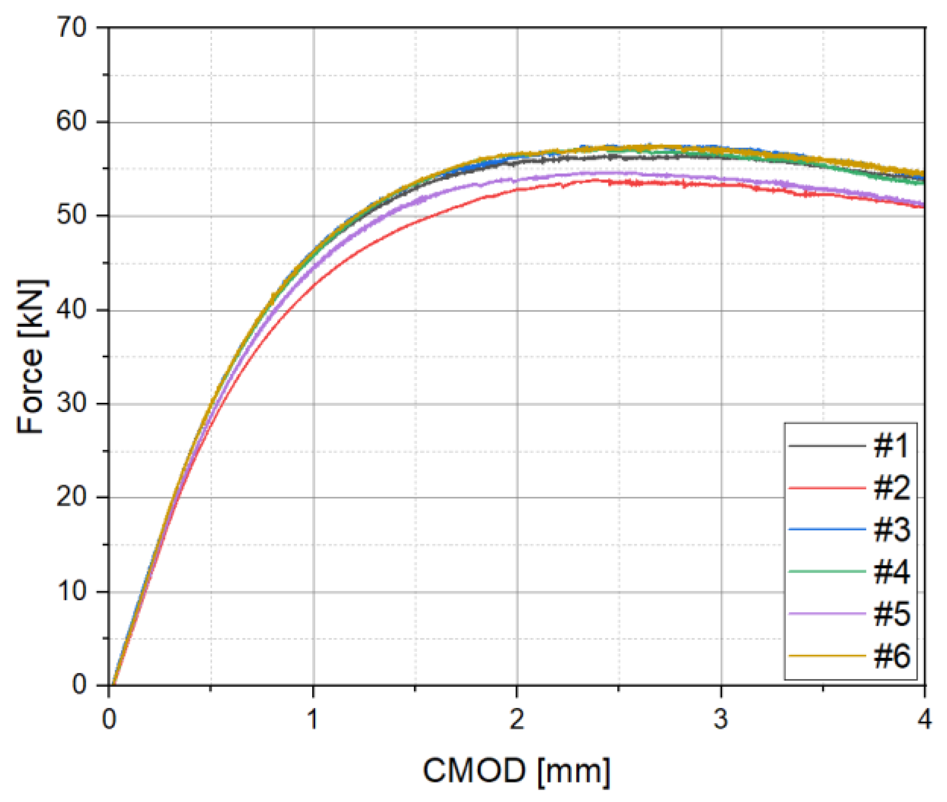 Materials 18 00310 g007