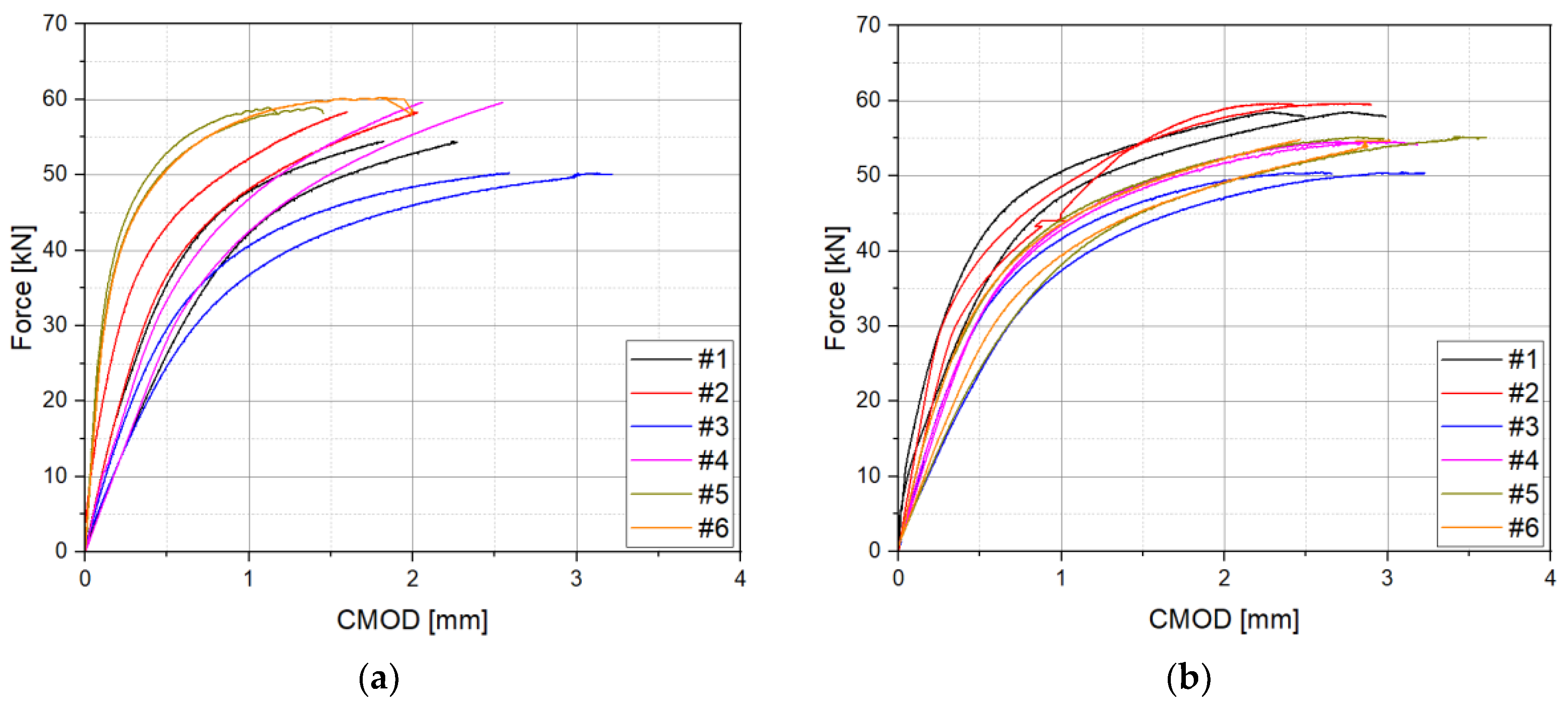 Materials 18 00310 g008