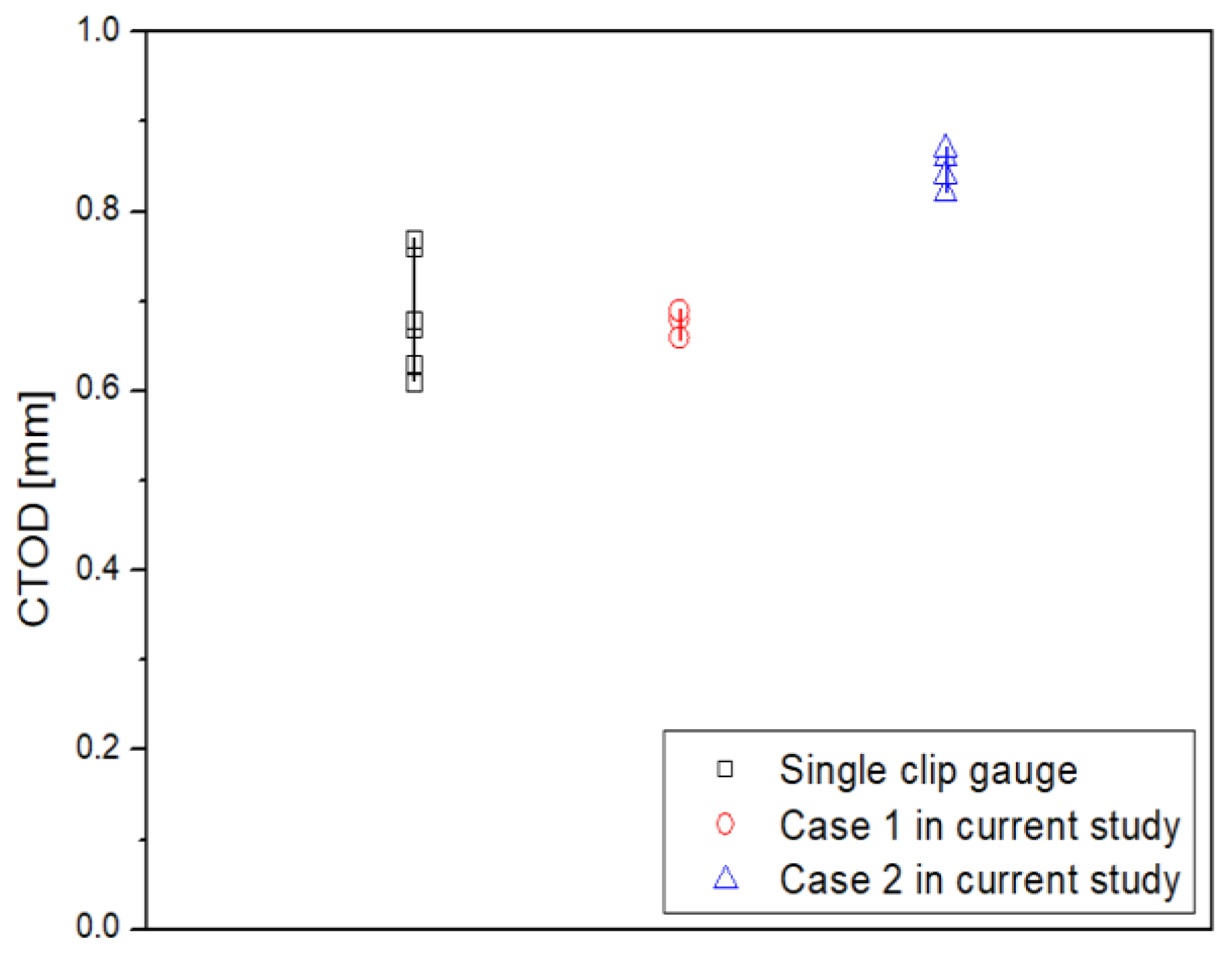Materials 18 00310 g010