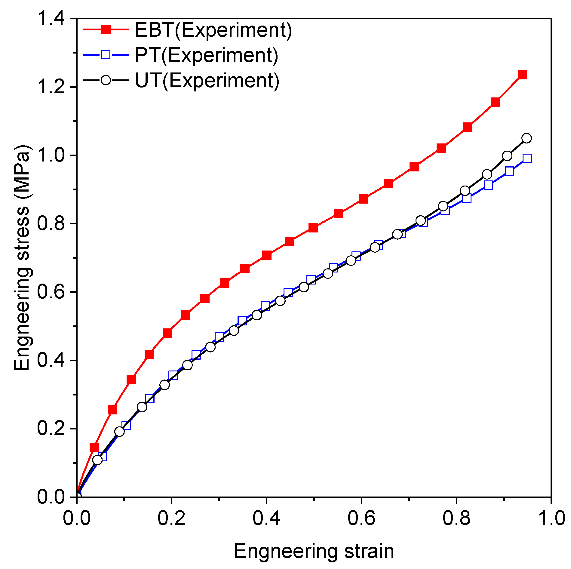 Materials 18 00311 g002