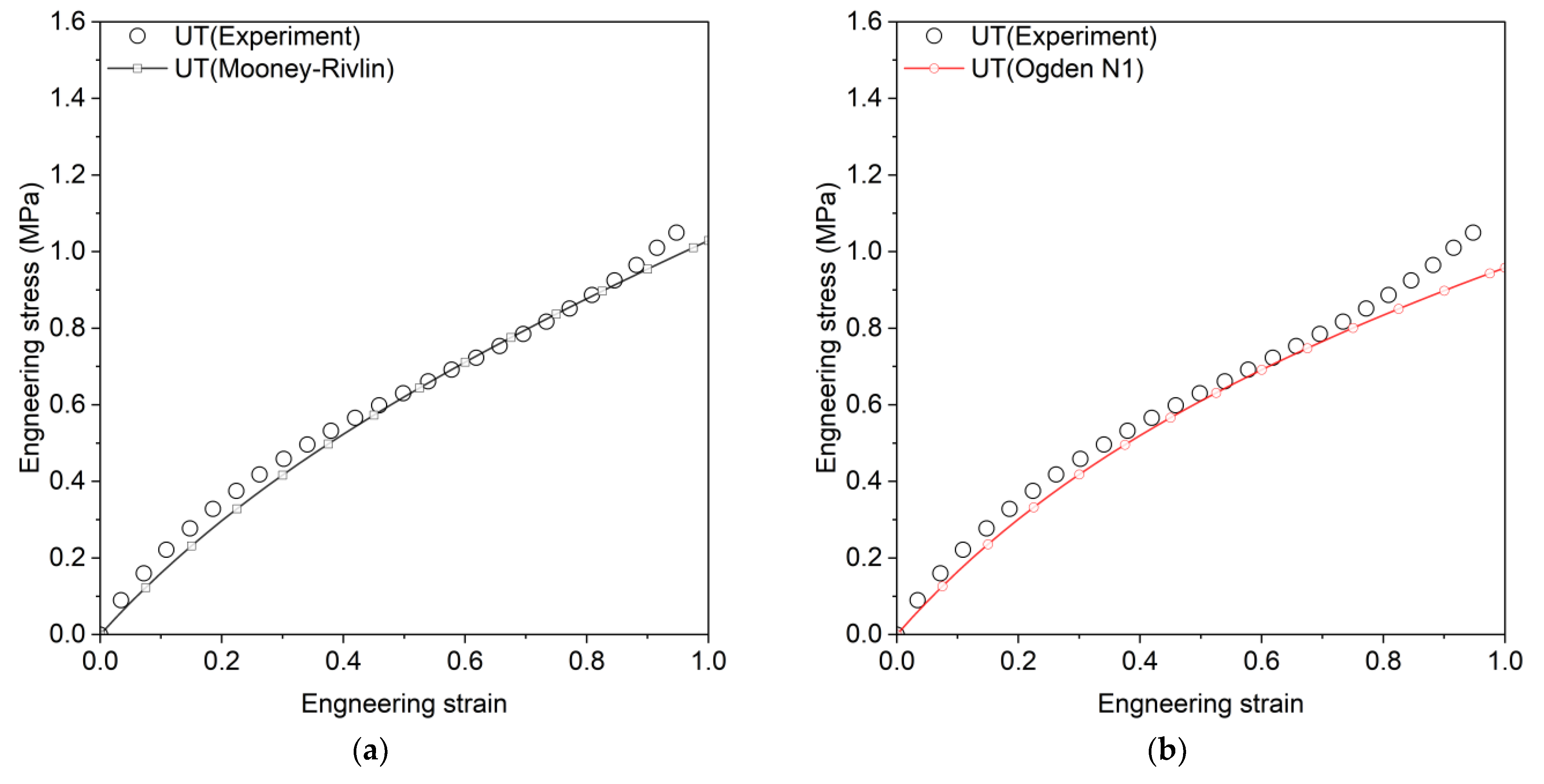 Materials 18 00311 g003a