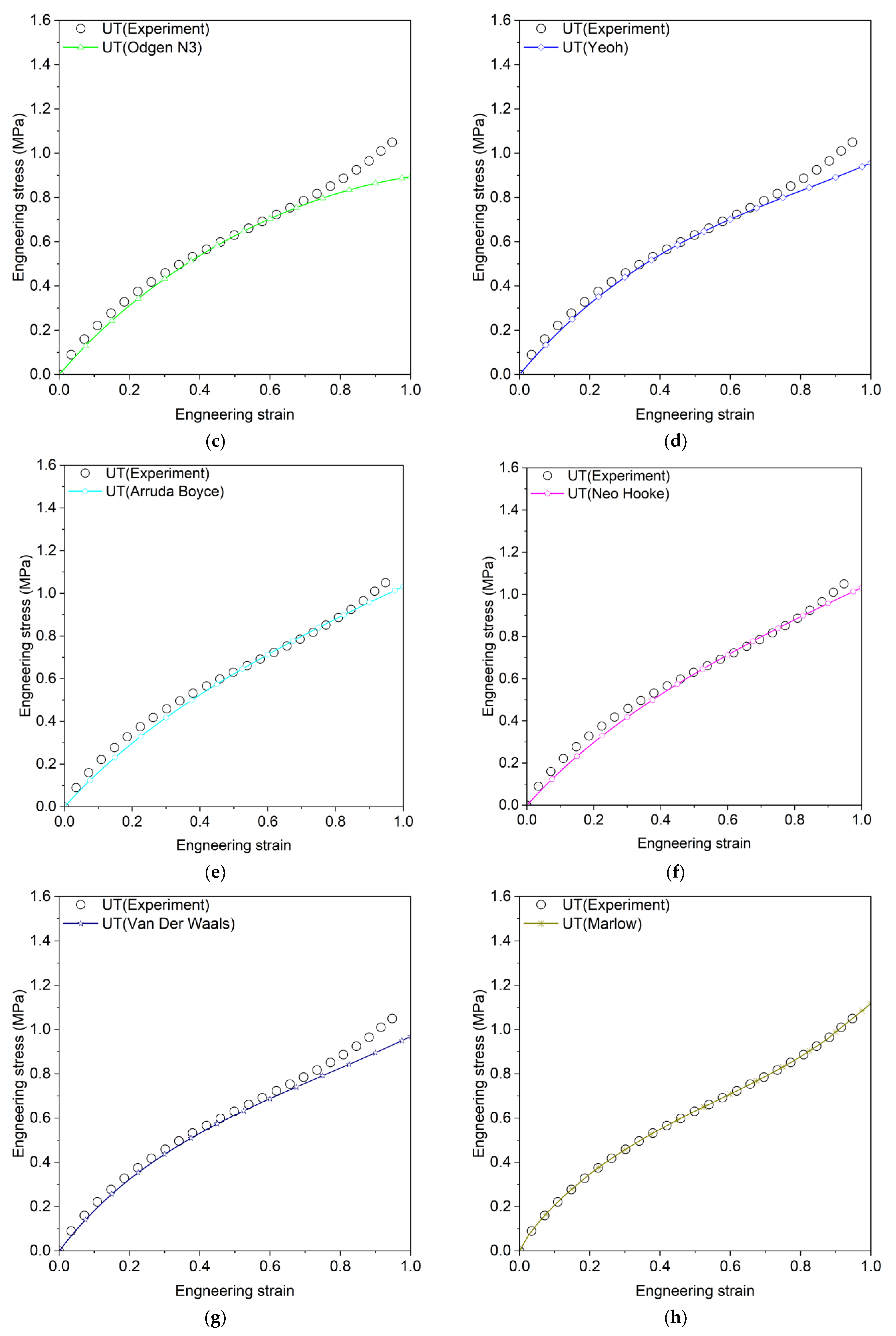 Materials 18 00311 g003b