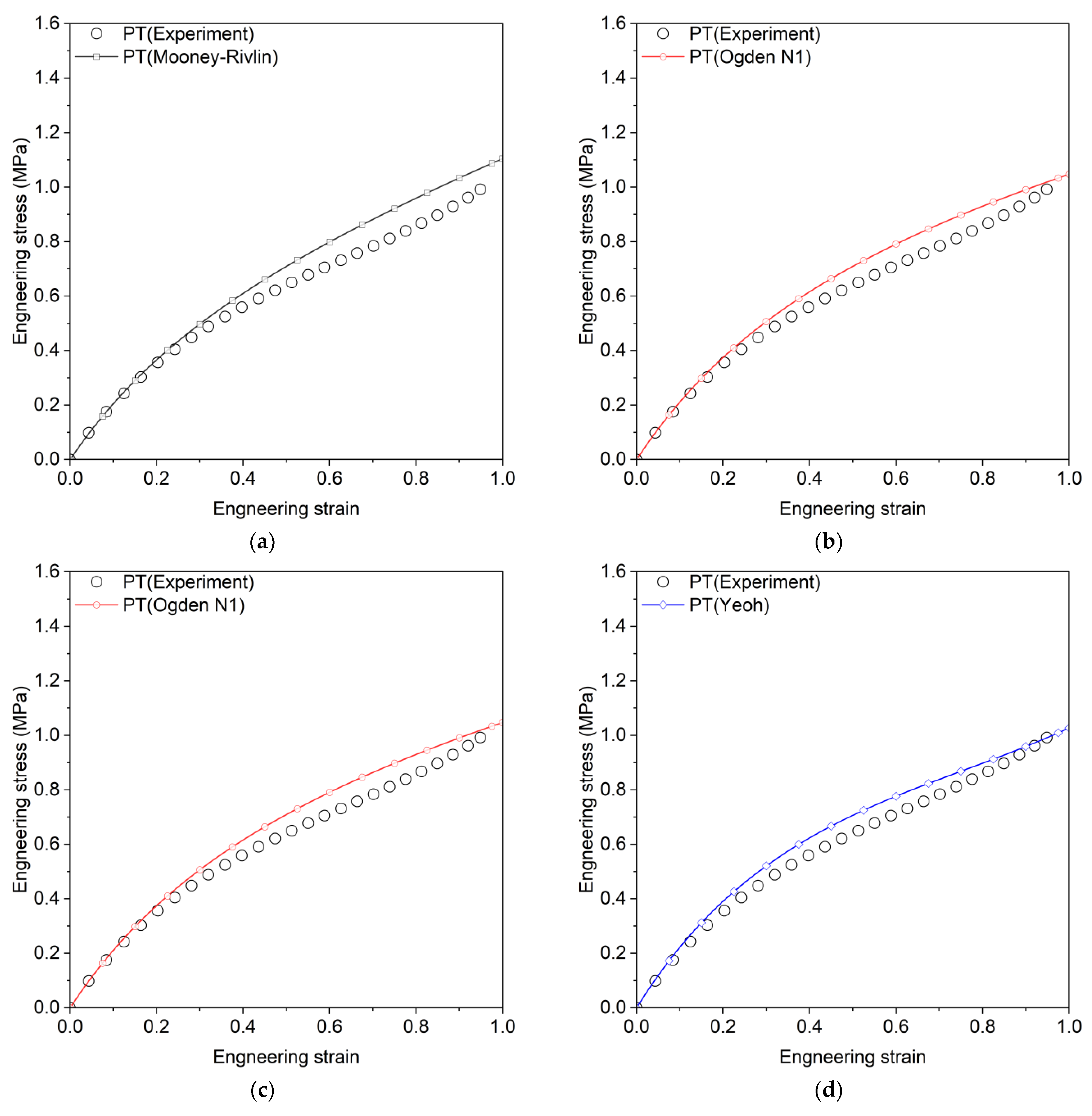 Materials 18 00311 g004a