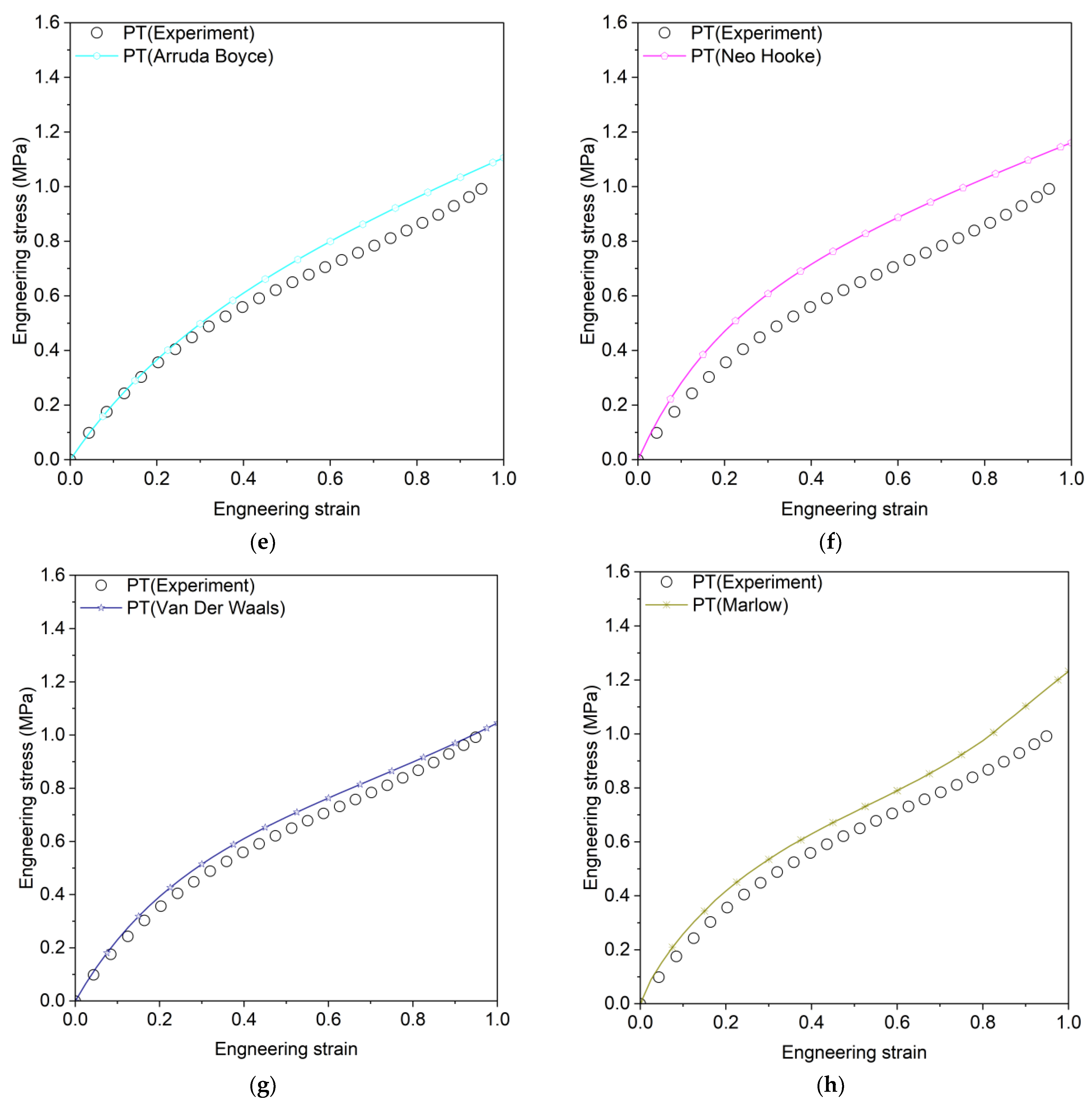 Materials 18 00311 g004b