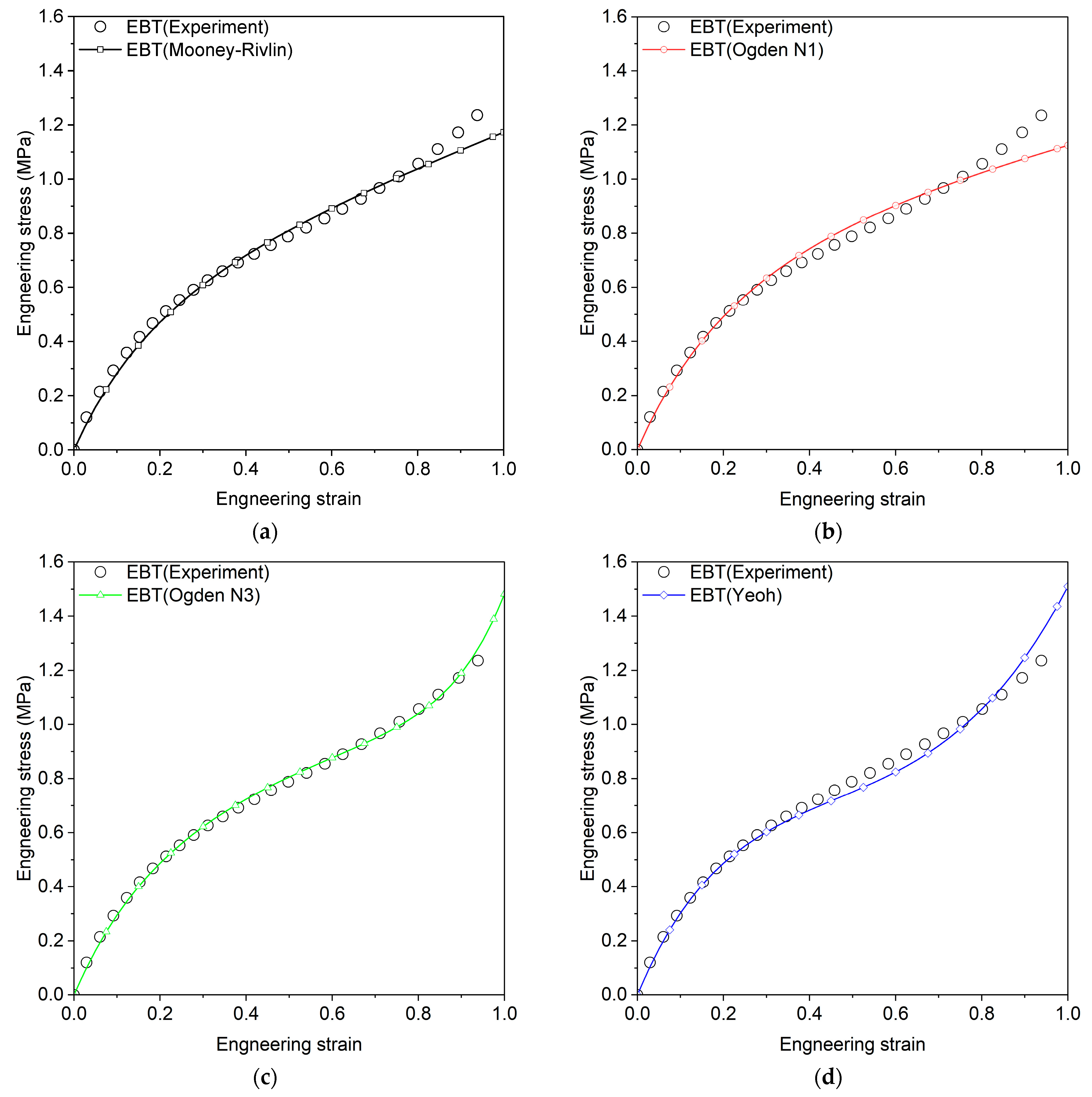 Materials 18 00311 g005a