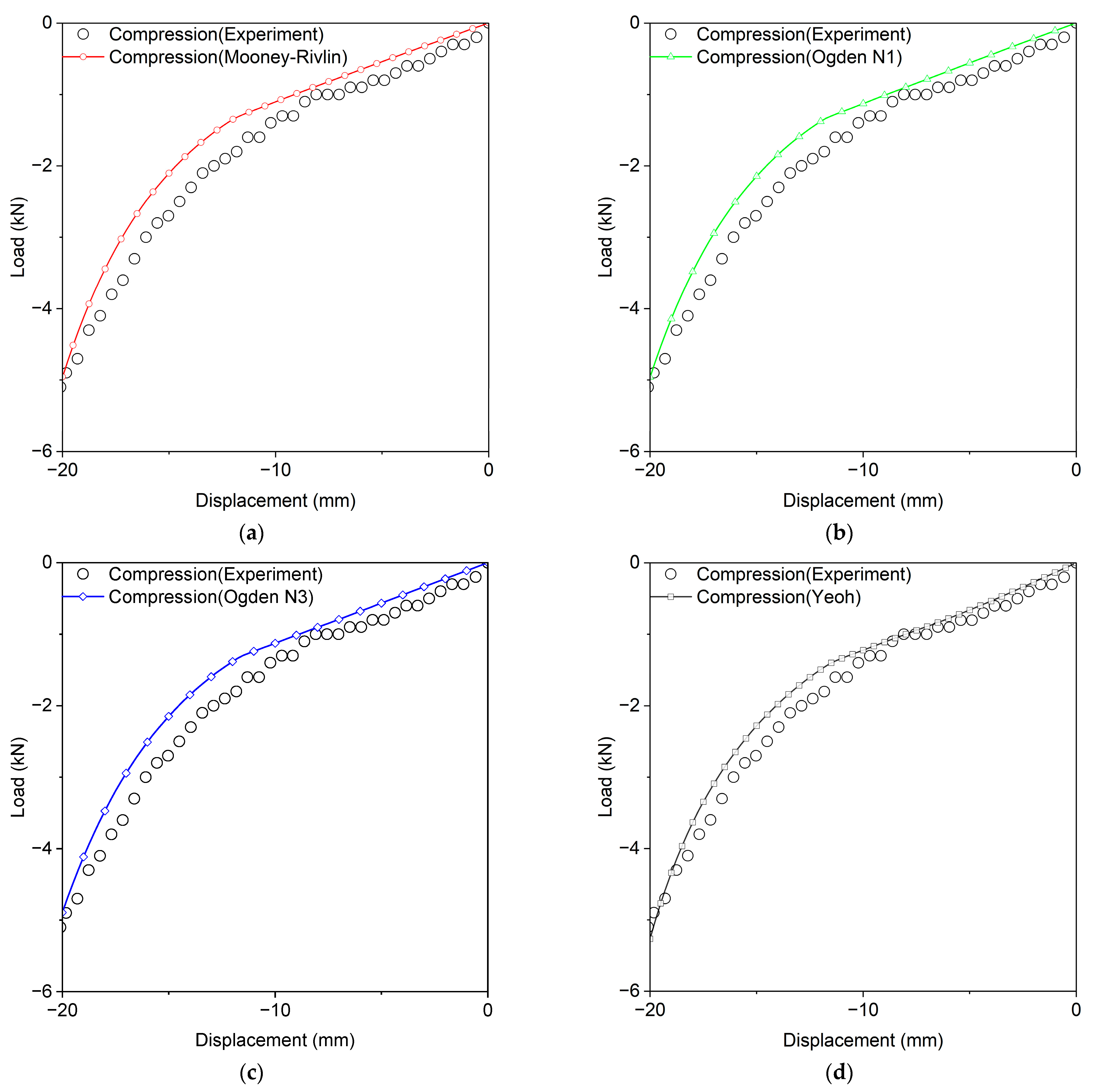Materials 18 00311 g007a