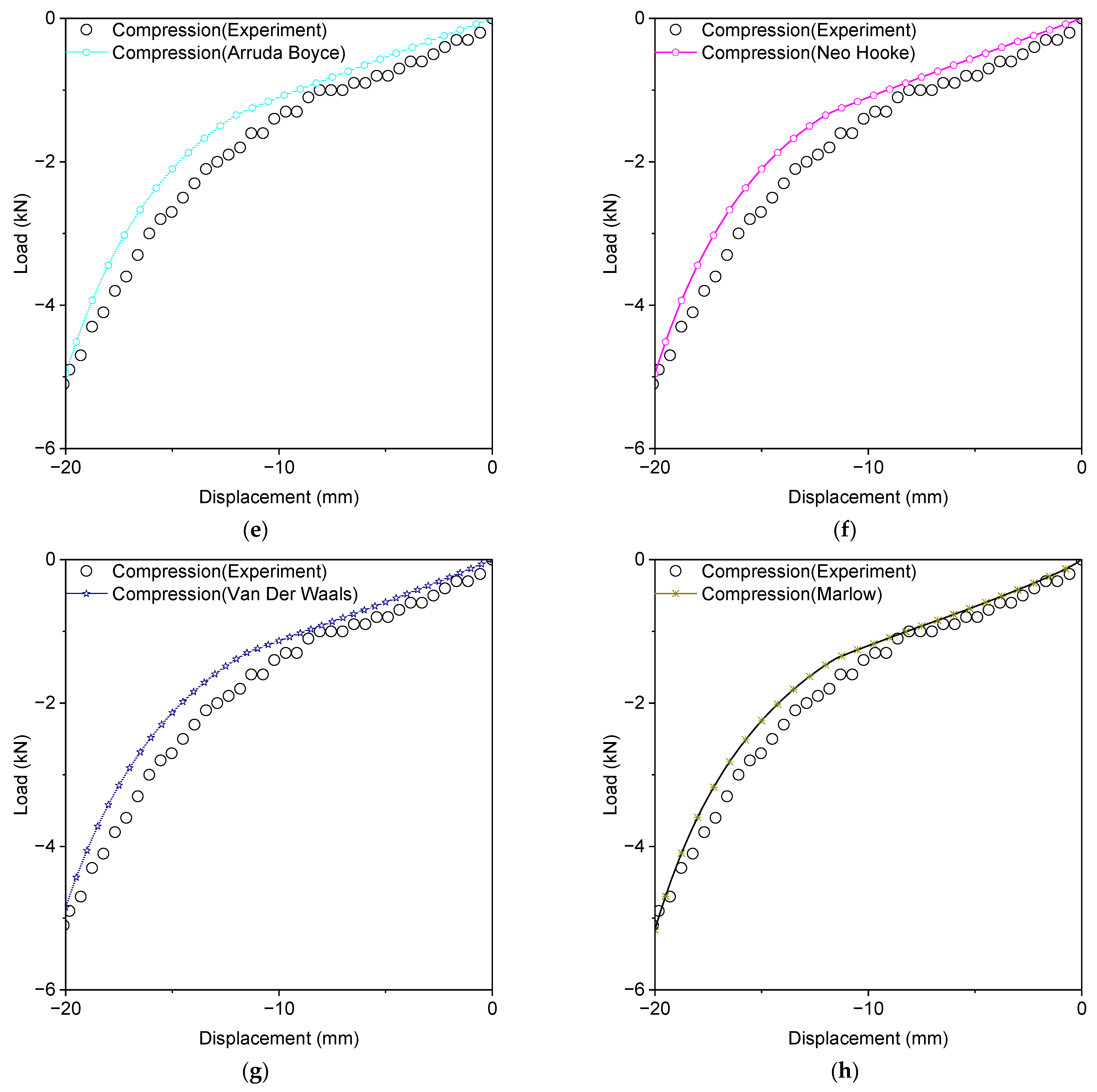 Materials 18 00311 g007b