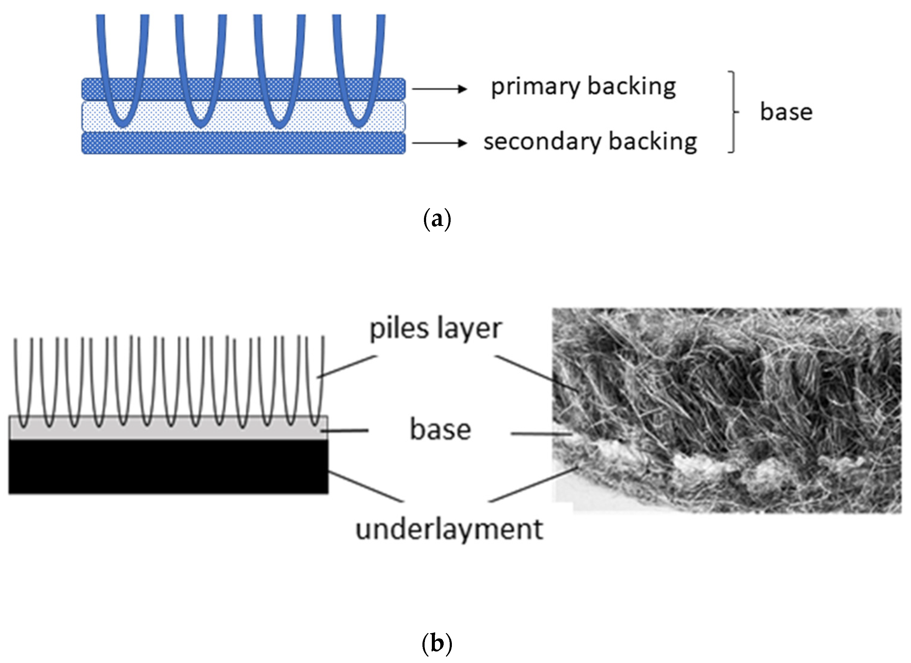 Materials 18 00315 g001