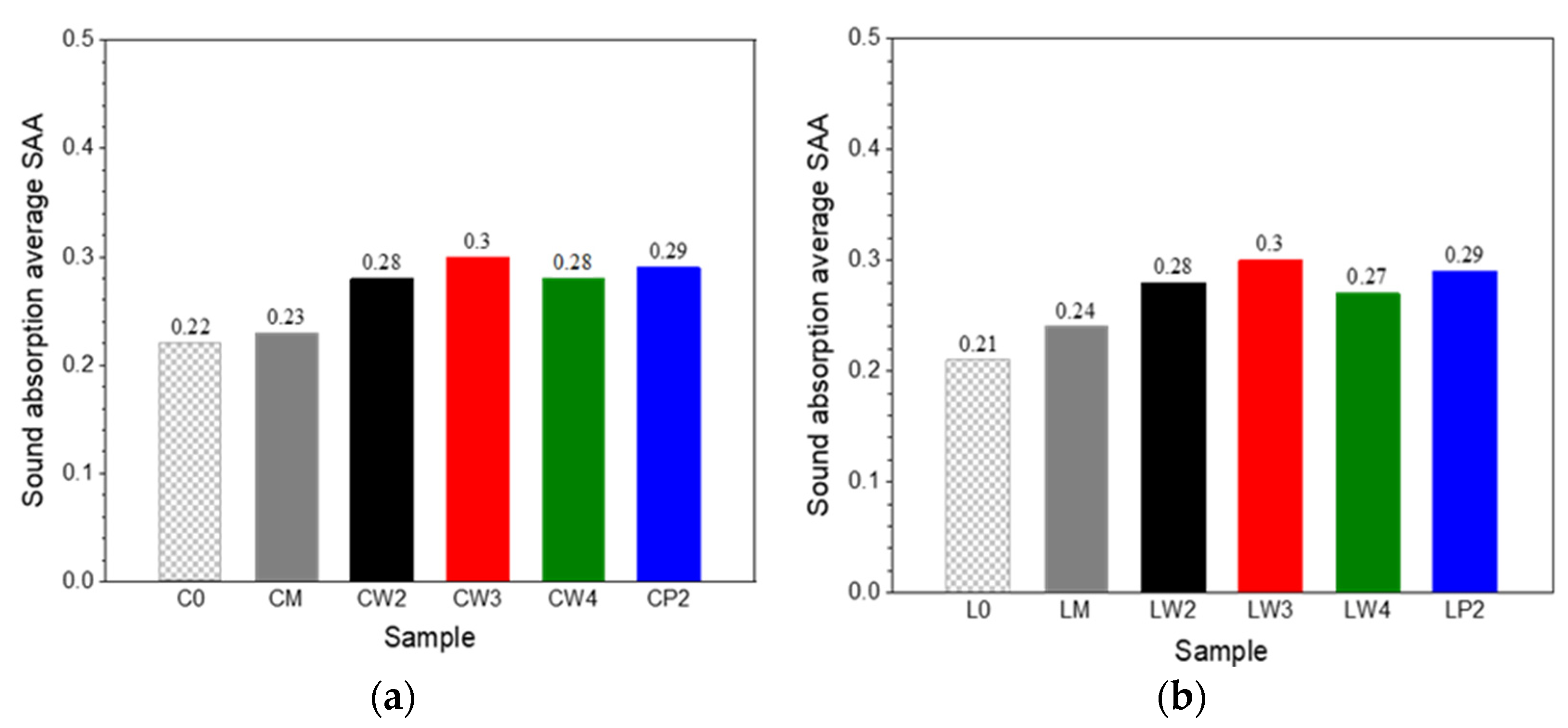Materials 18 00315 g008