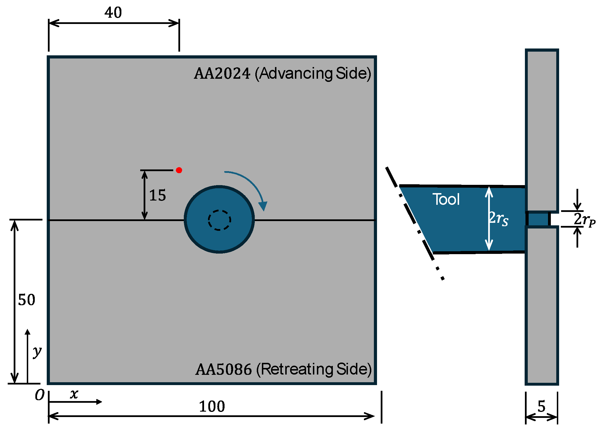 Materials 18 00316 g001