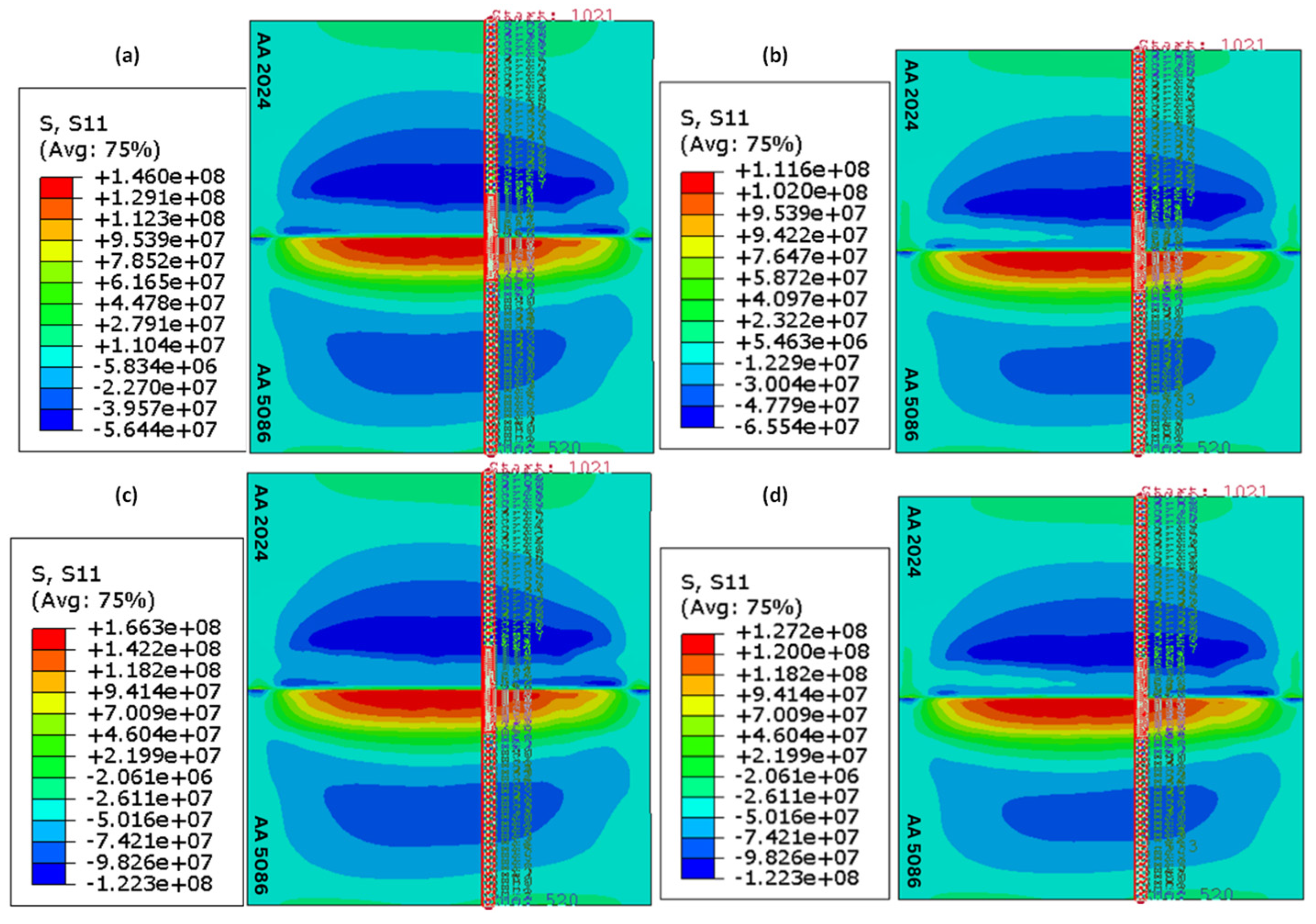 Materials 18 00316 g008