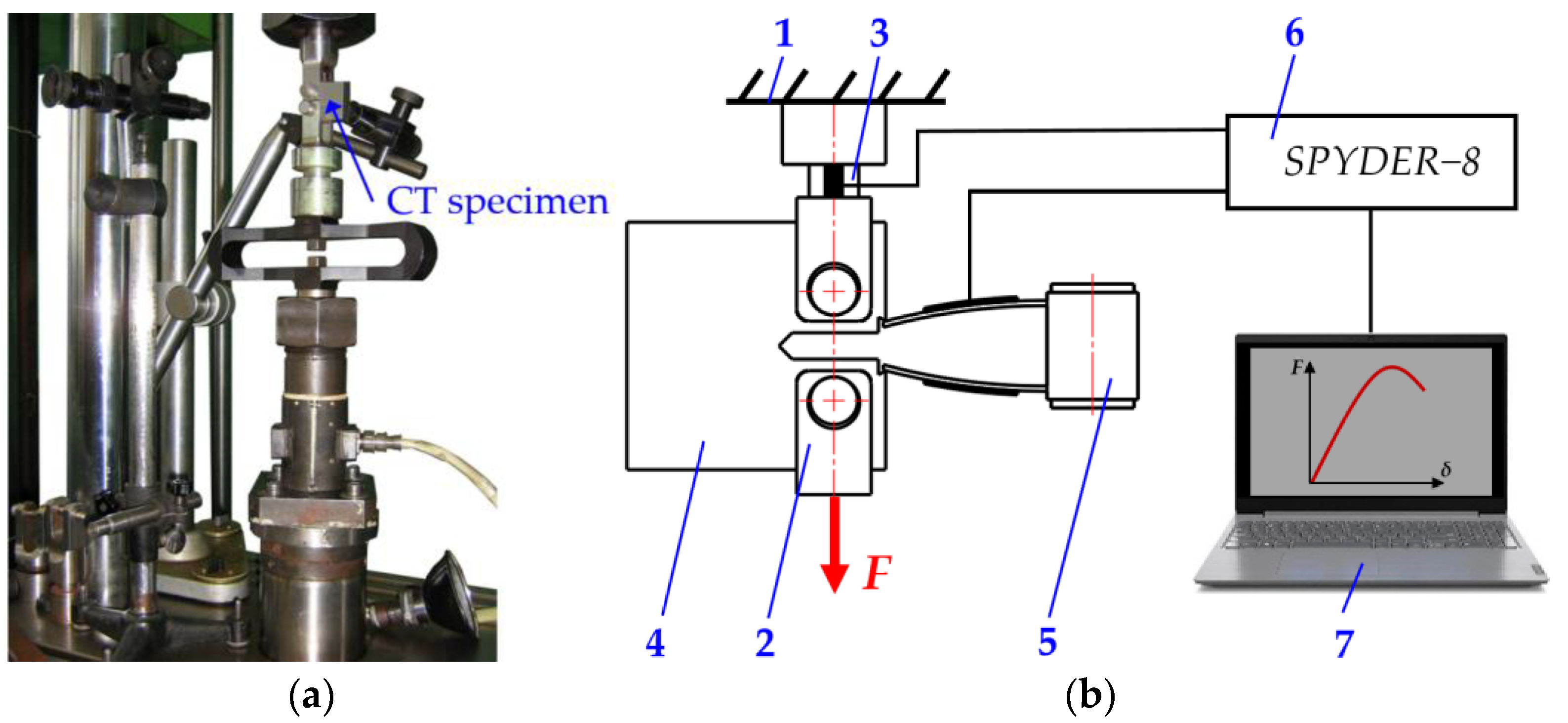 Materials 18 00321 g003