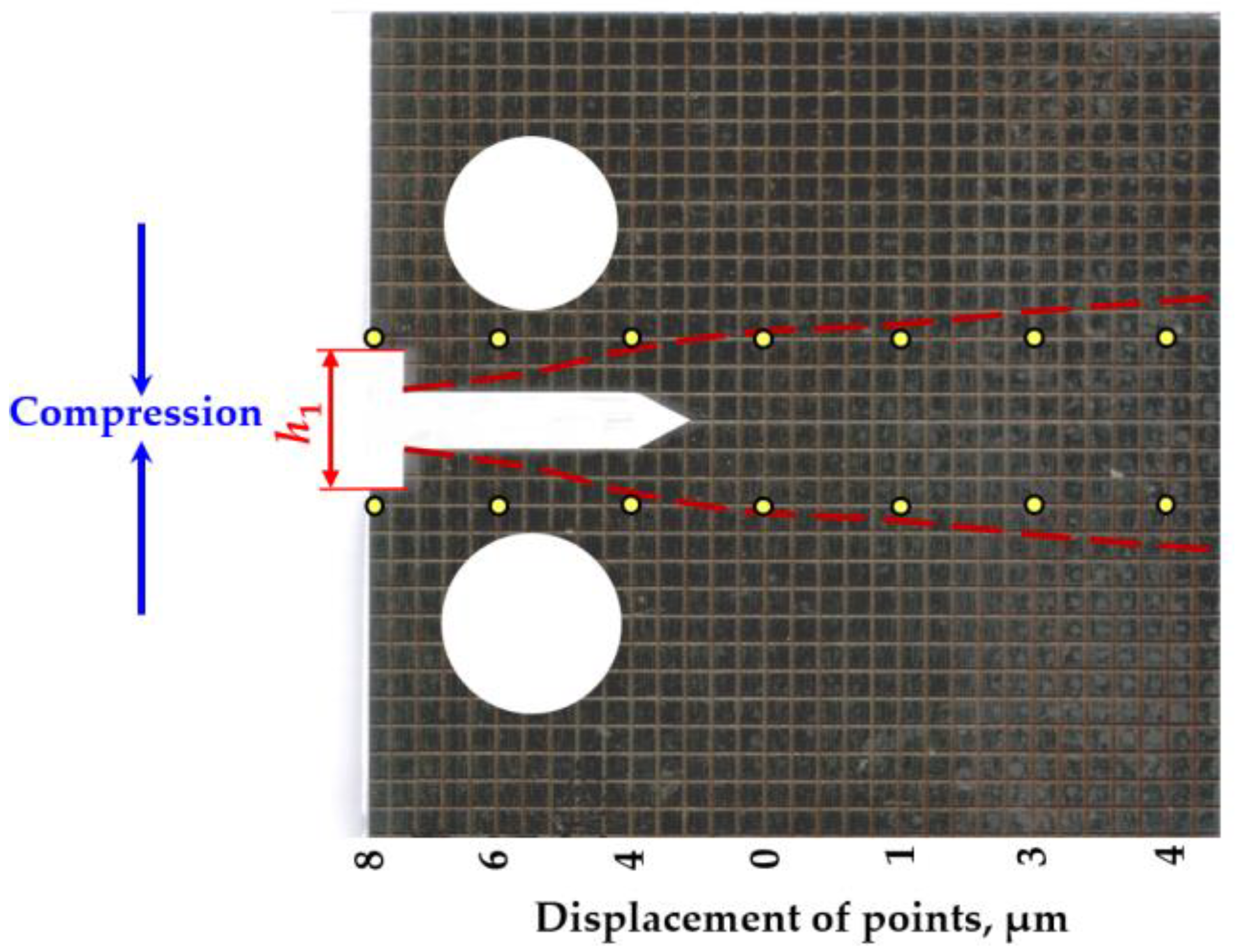 Materials 18 00321 g006