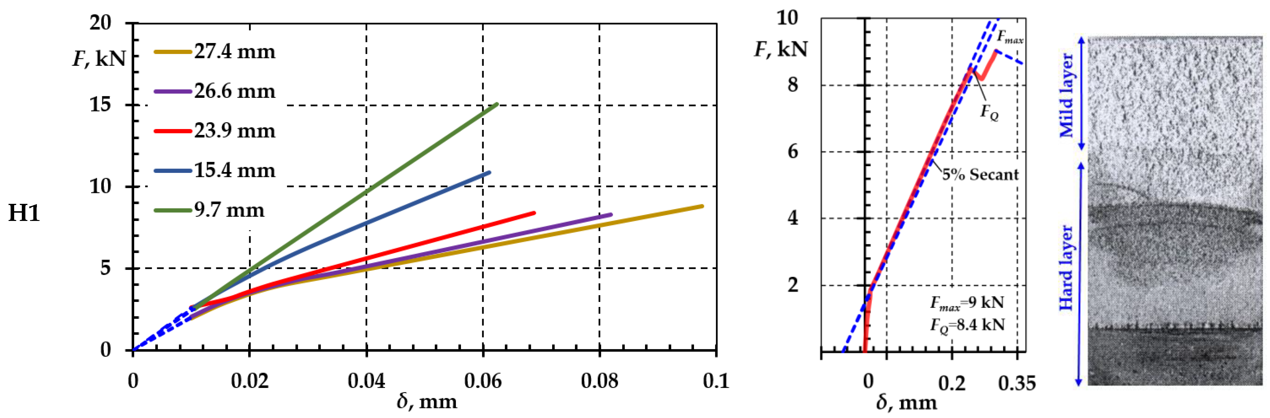 Materials 18 00321 g009a
