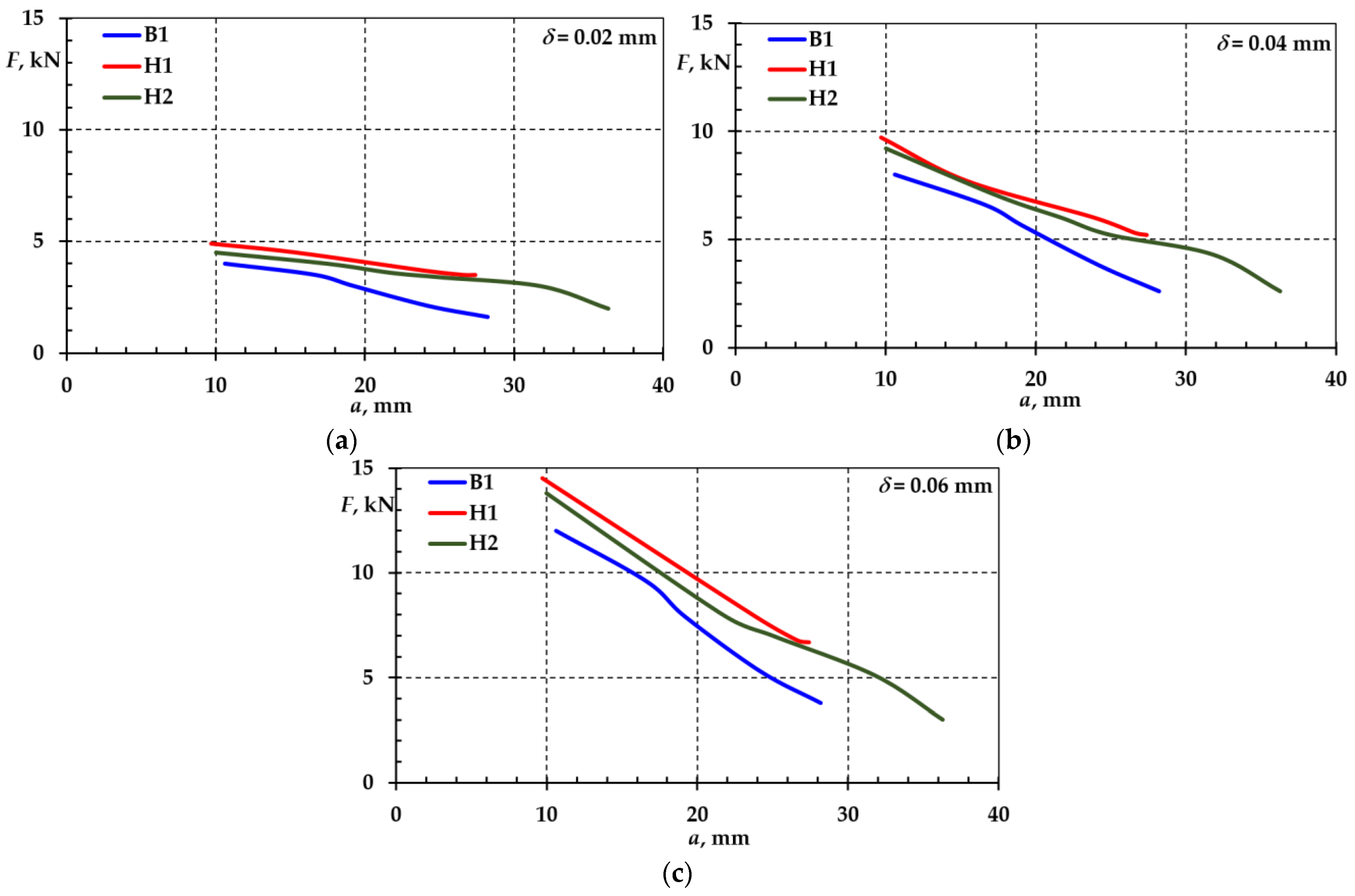 Materials 18 00321 g010