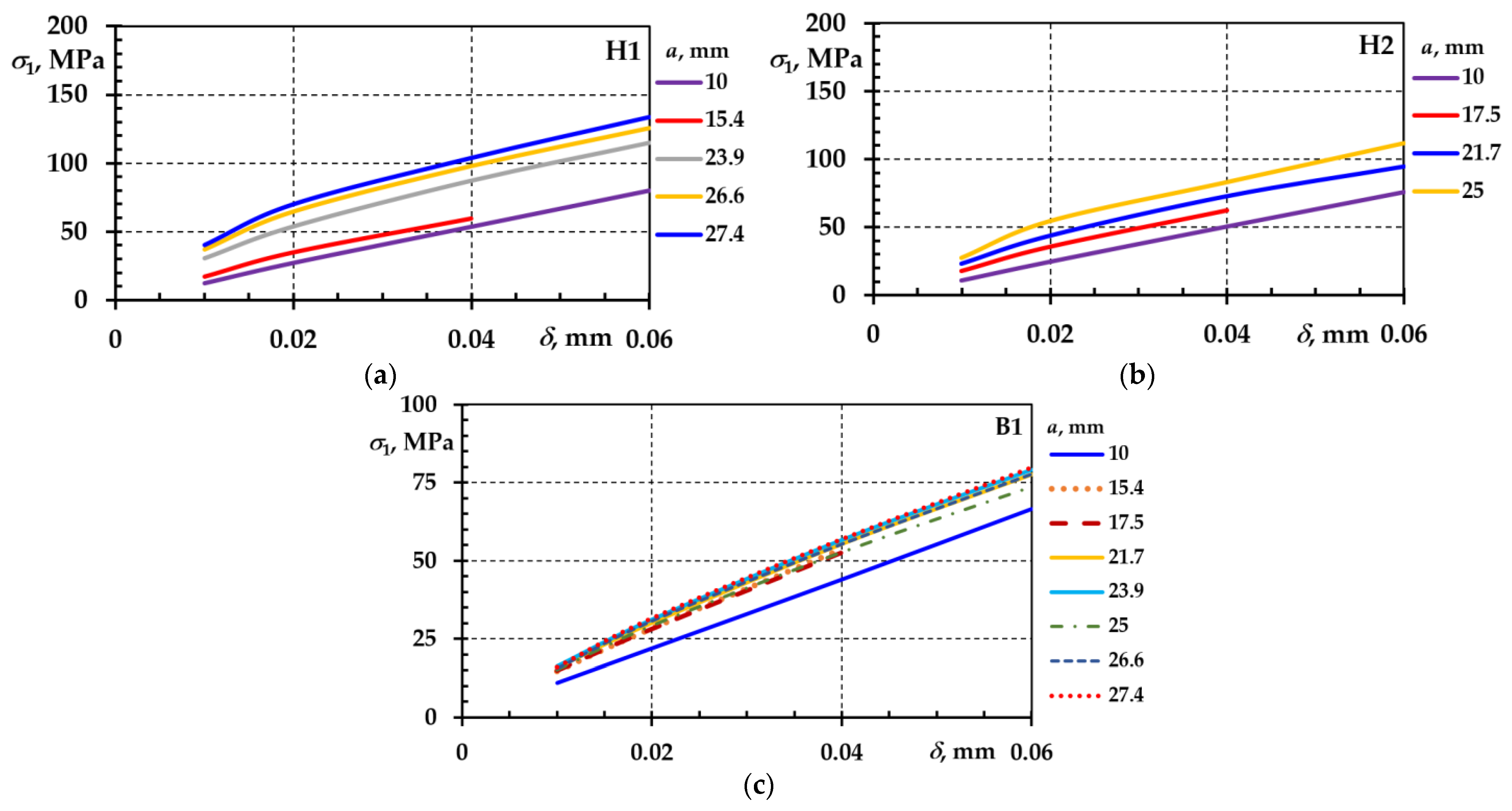 Materials 18 00321 g011