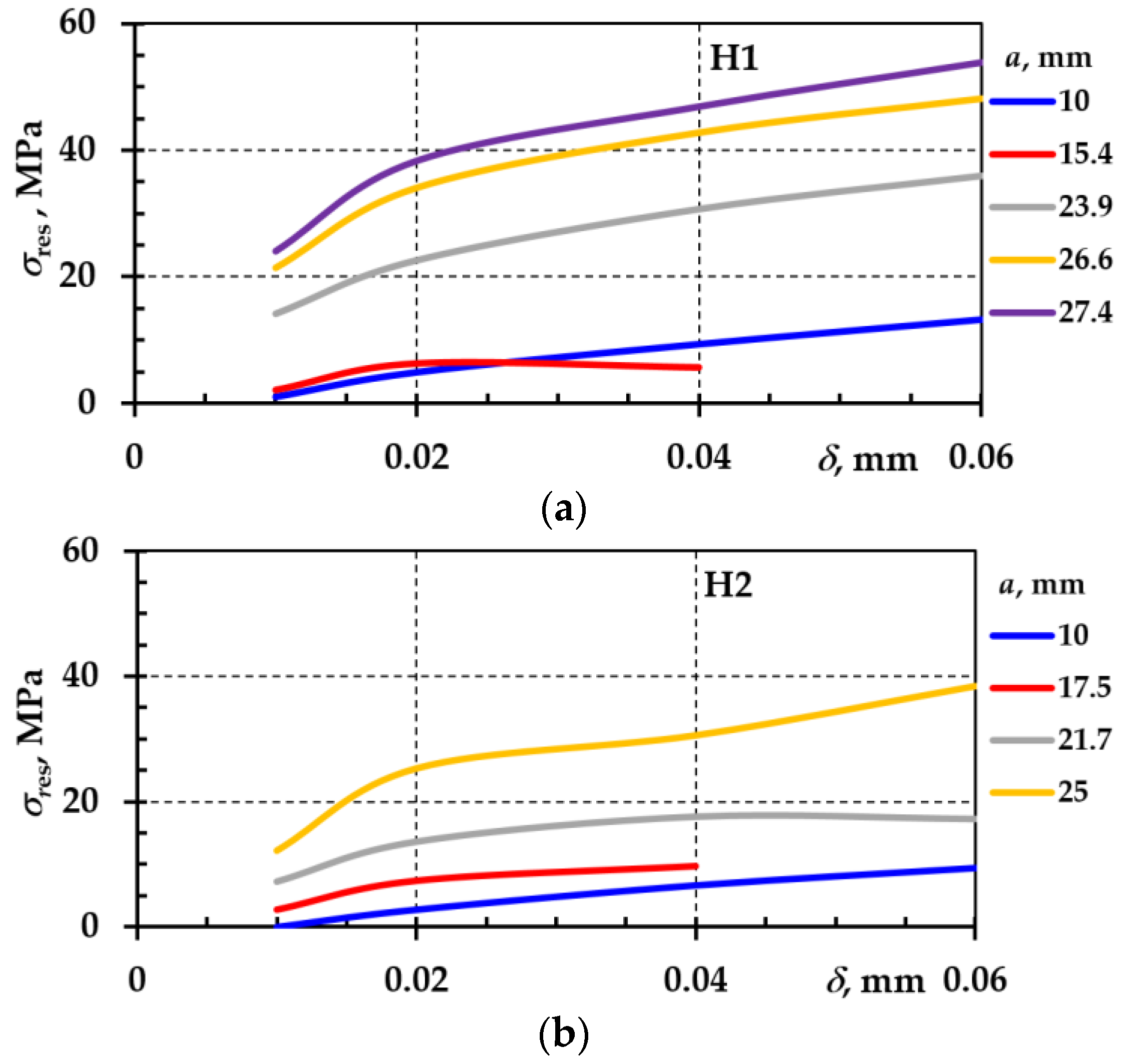 Materials 18 00321 g012