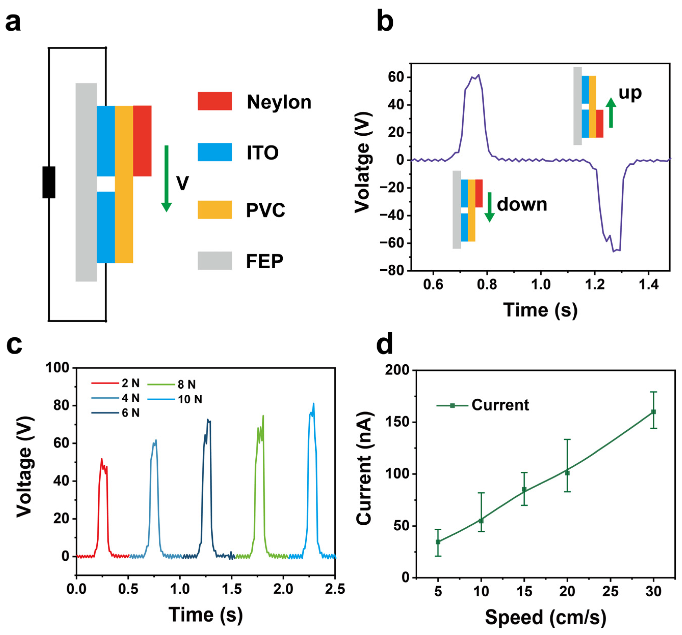 Materials 18 00322 g004