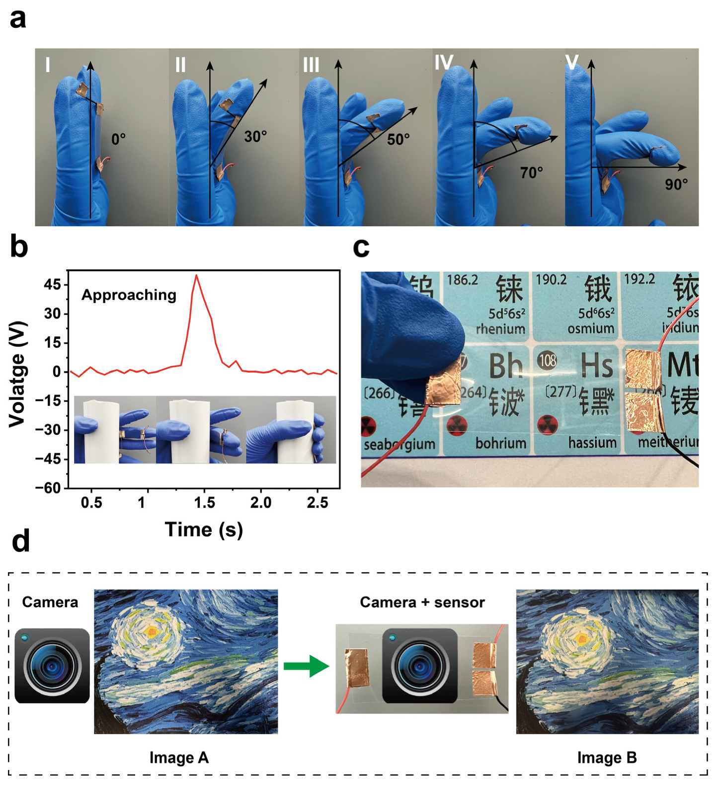 Materials 18 00322 g005