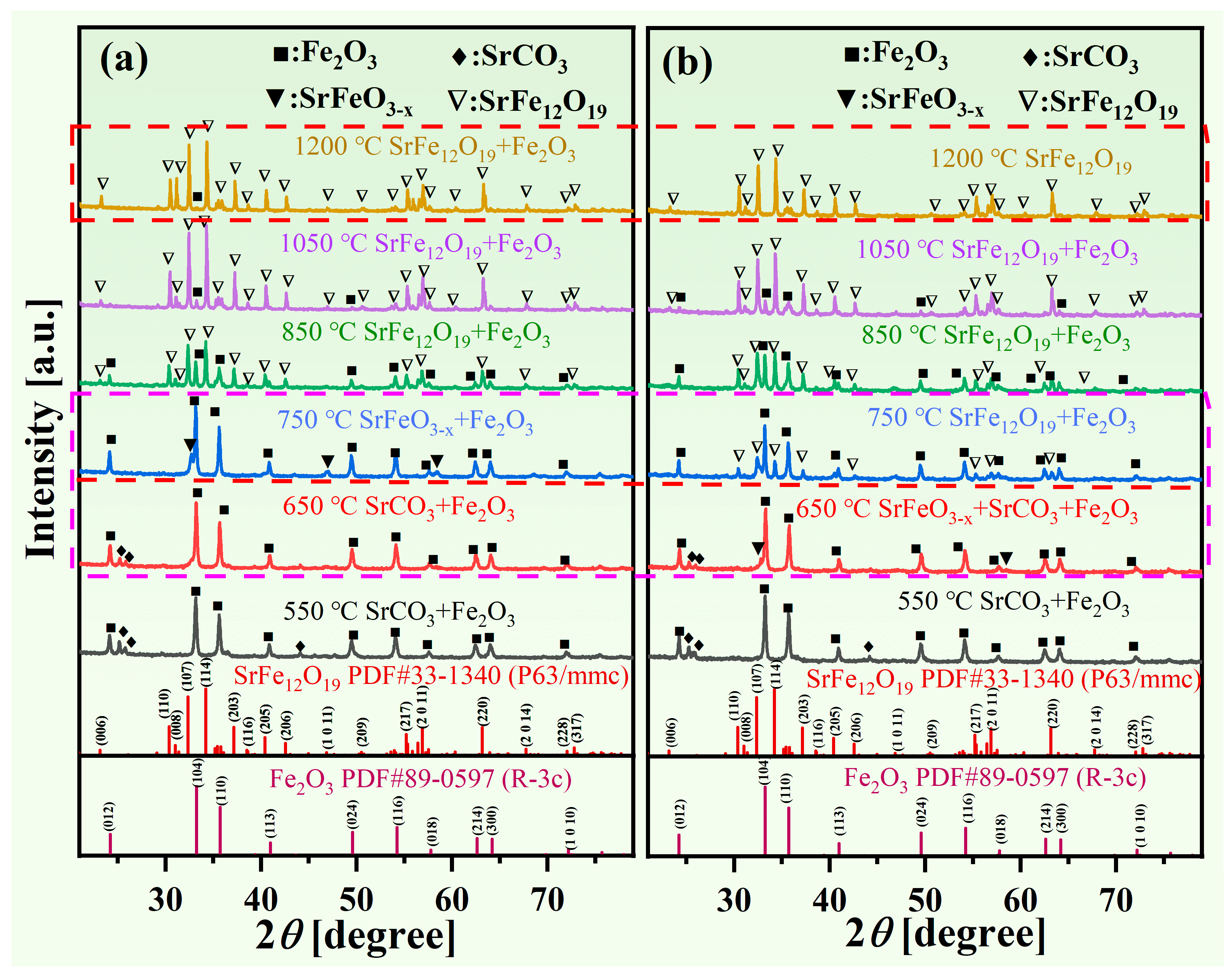 Materials 18 00323 g002