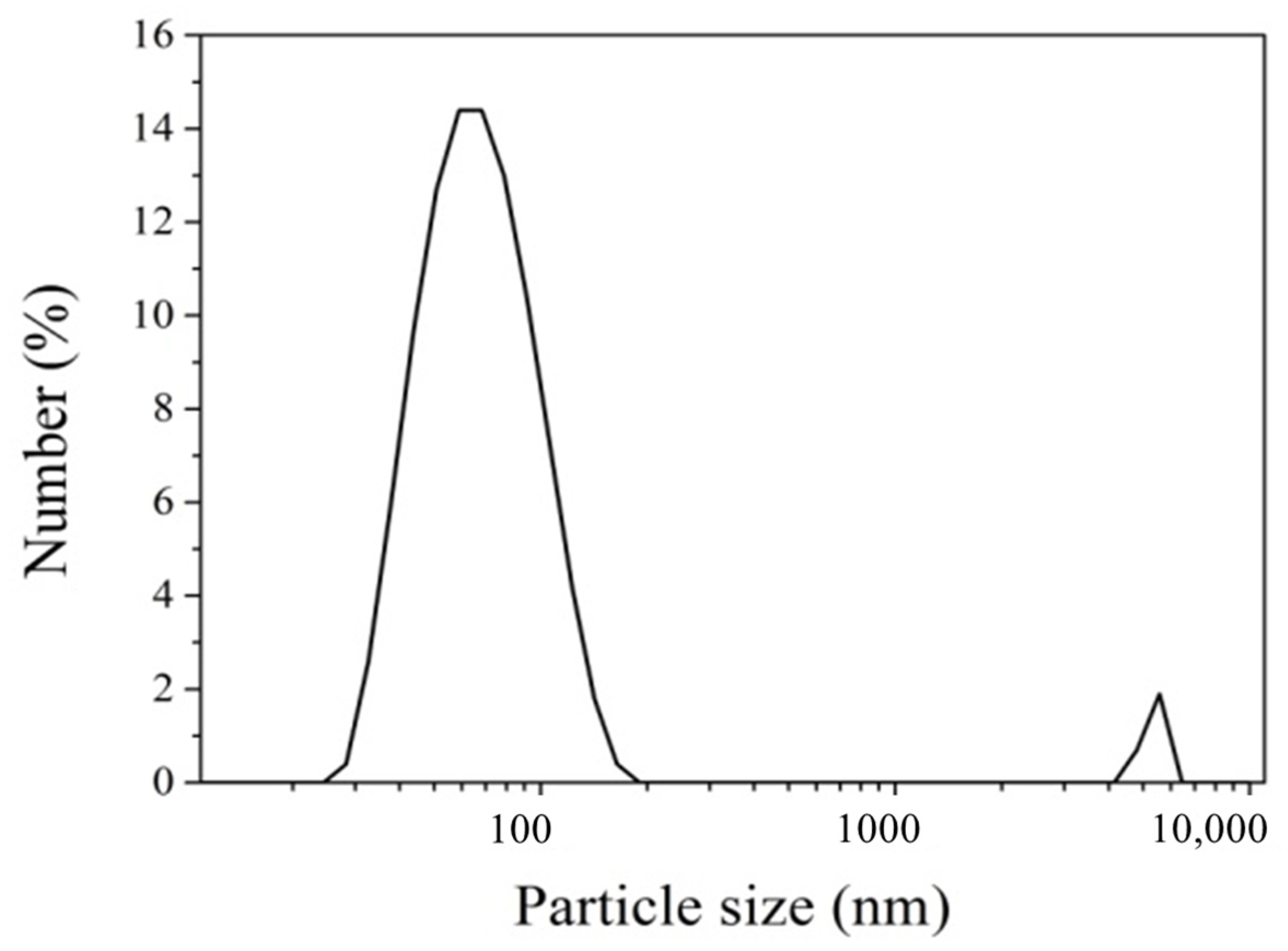 Materials 18 00326 g006
