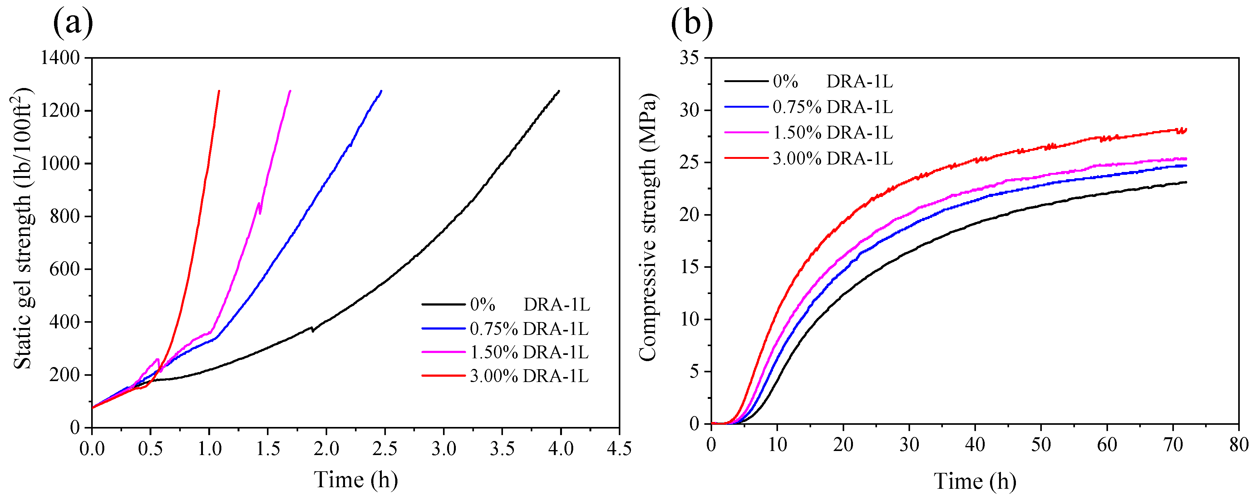 Materials 18 00326 g008