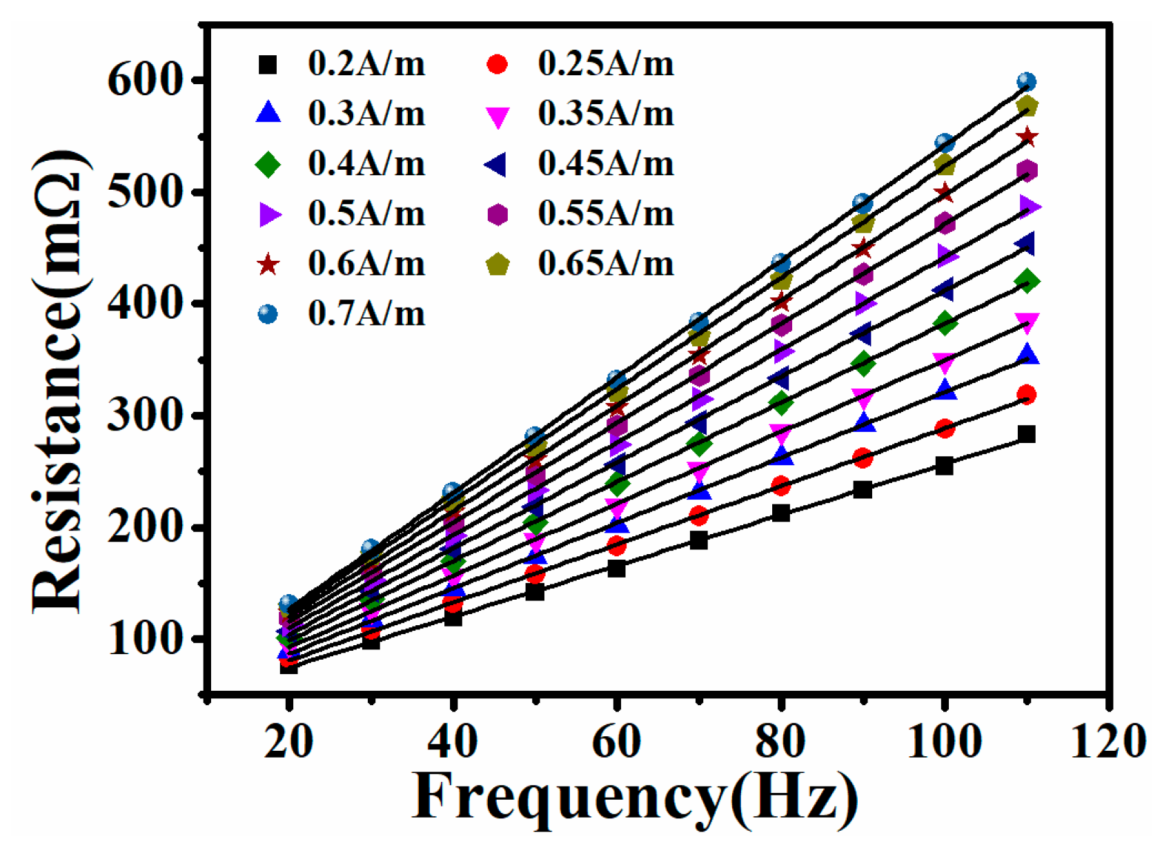 Materials 18 00330 g004