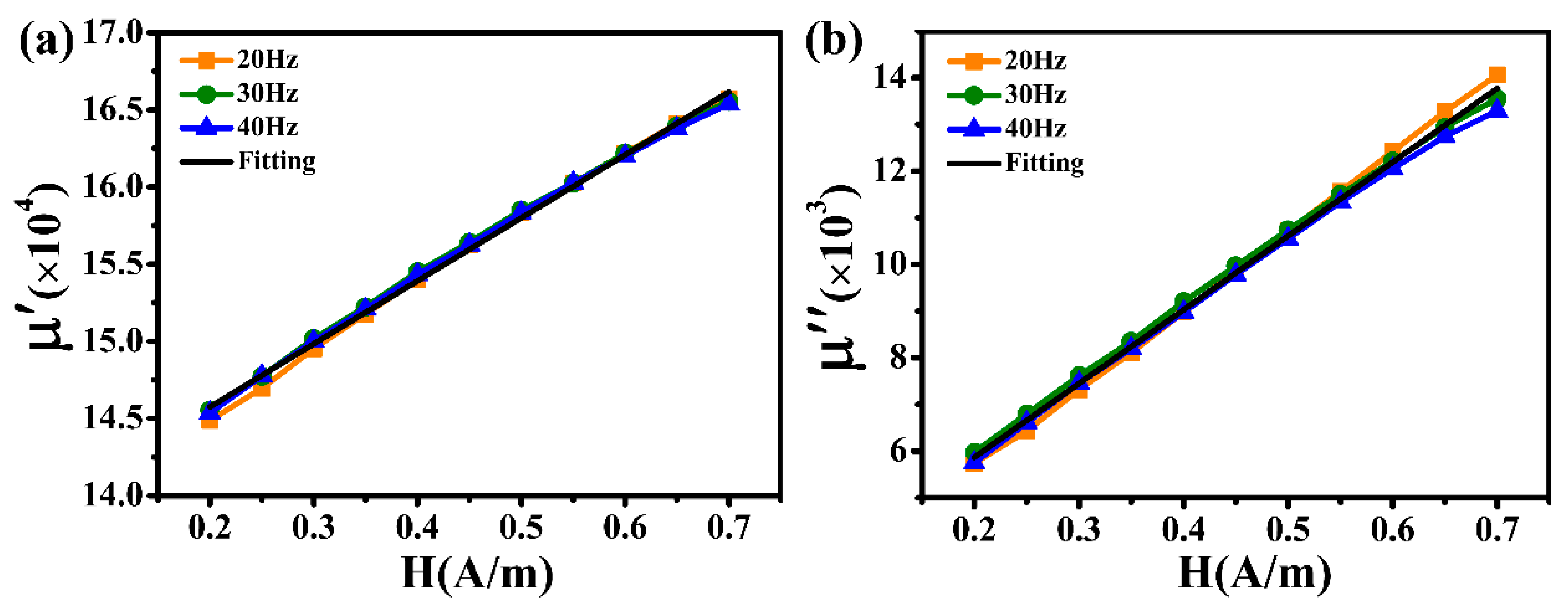 Materials 18 00330 g005