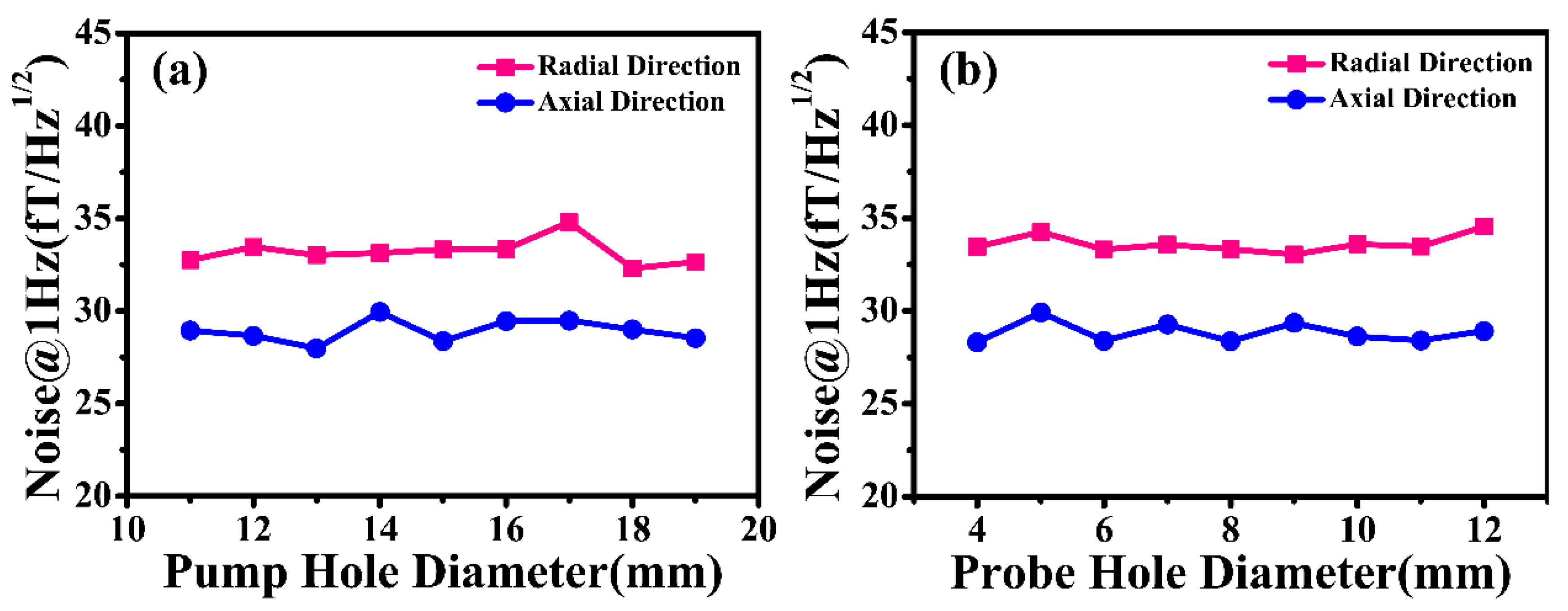 Materials 18 00330 g006