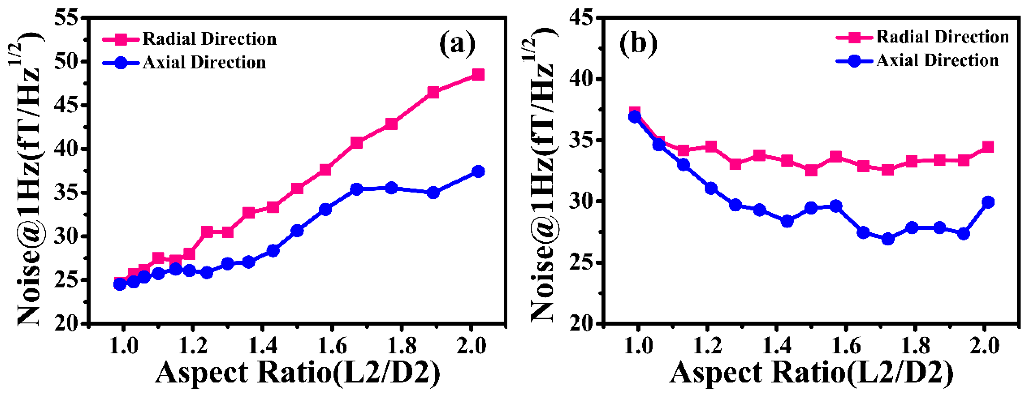 Materials 18 00330 g007