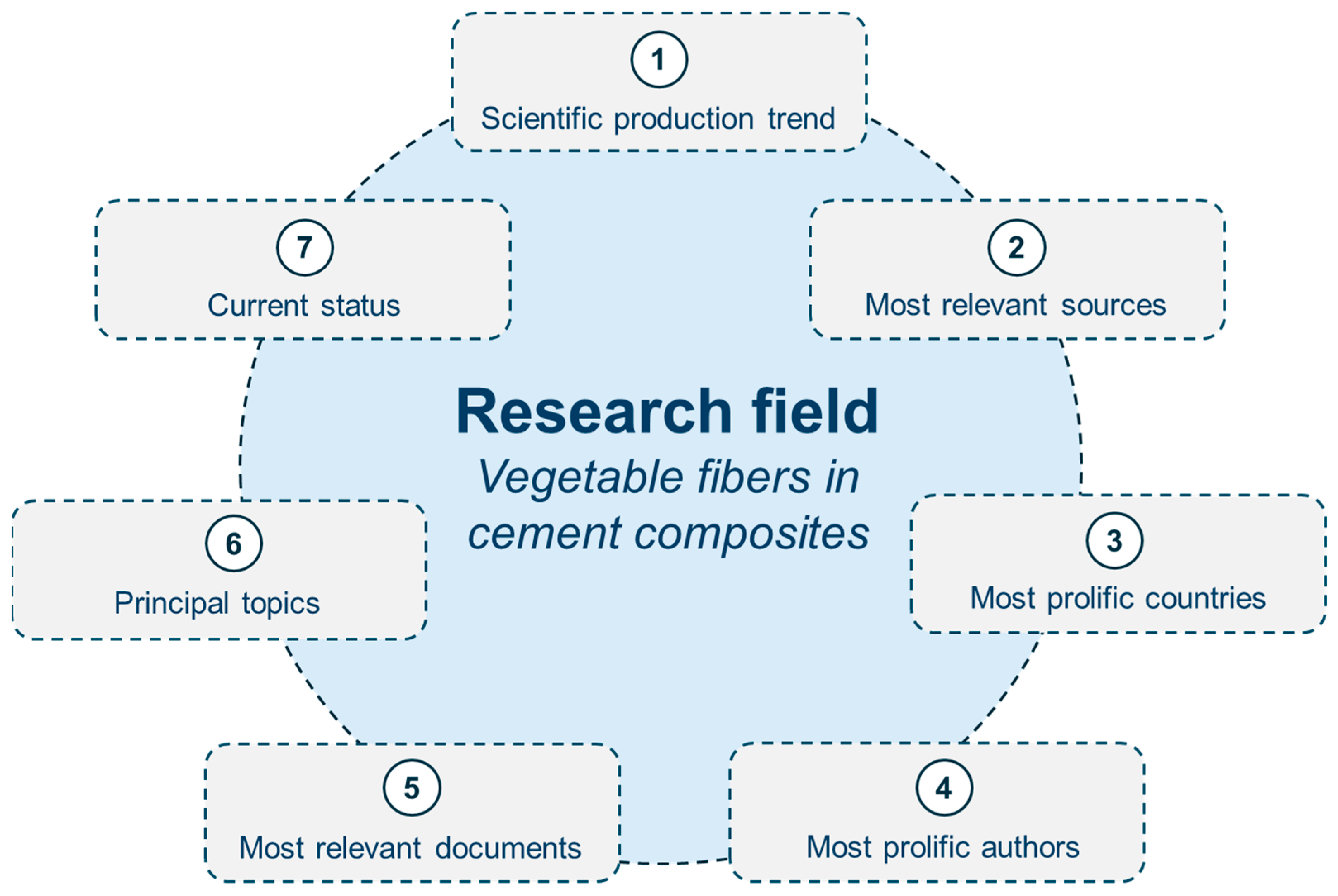 Materials 18 00333 g001