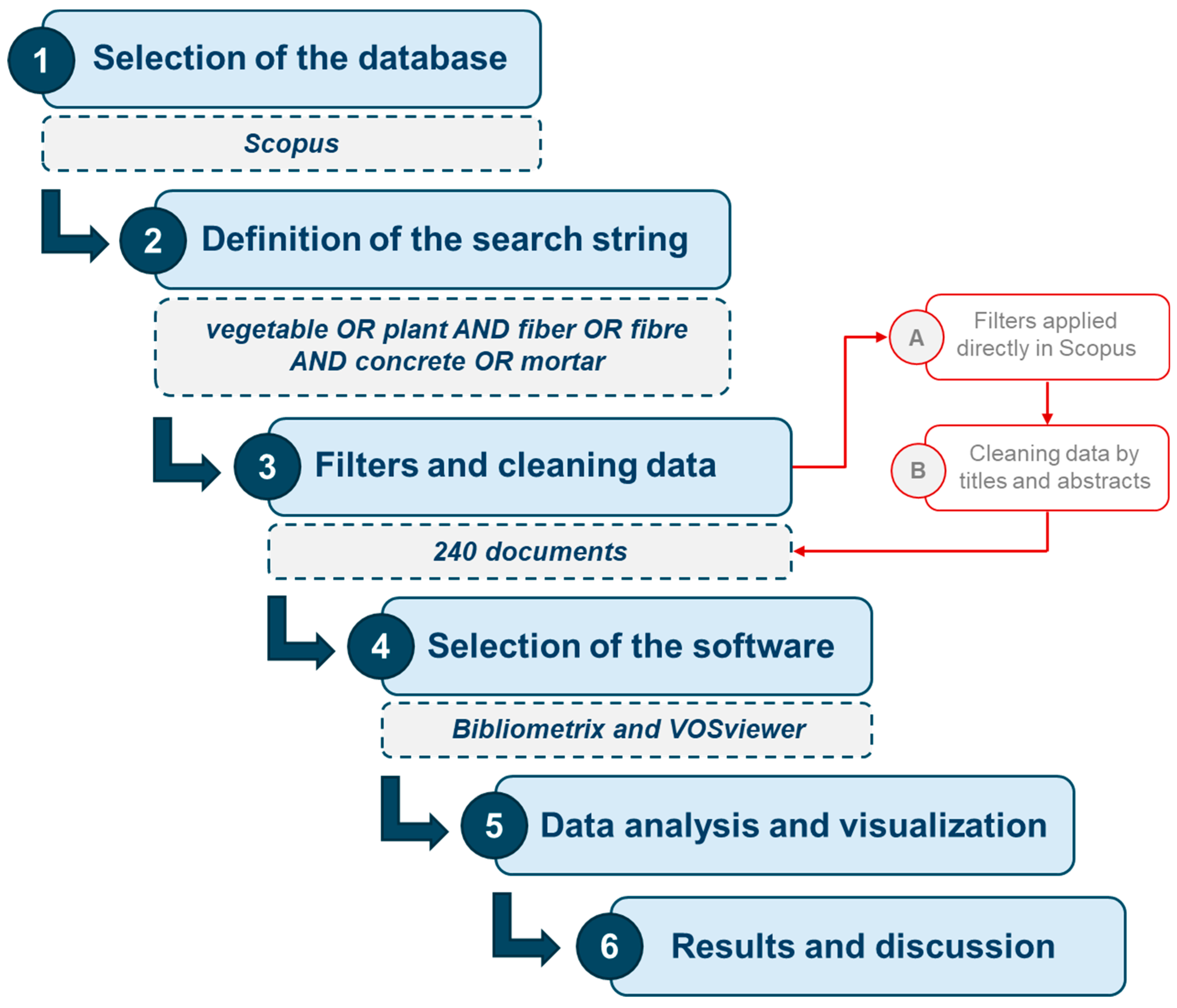 Materials 18 00333 g002