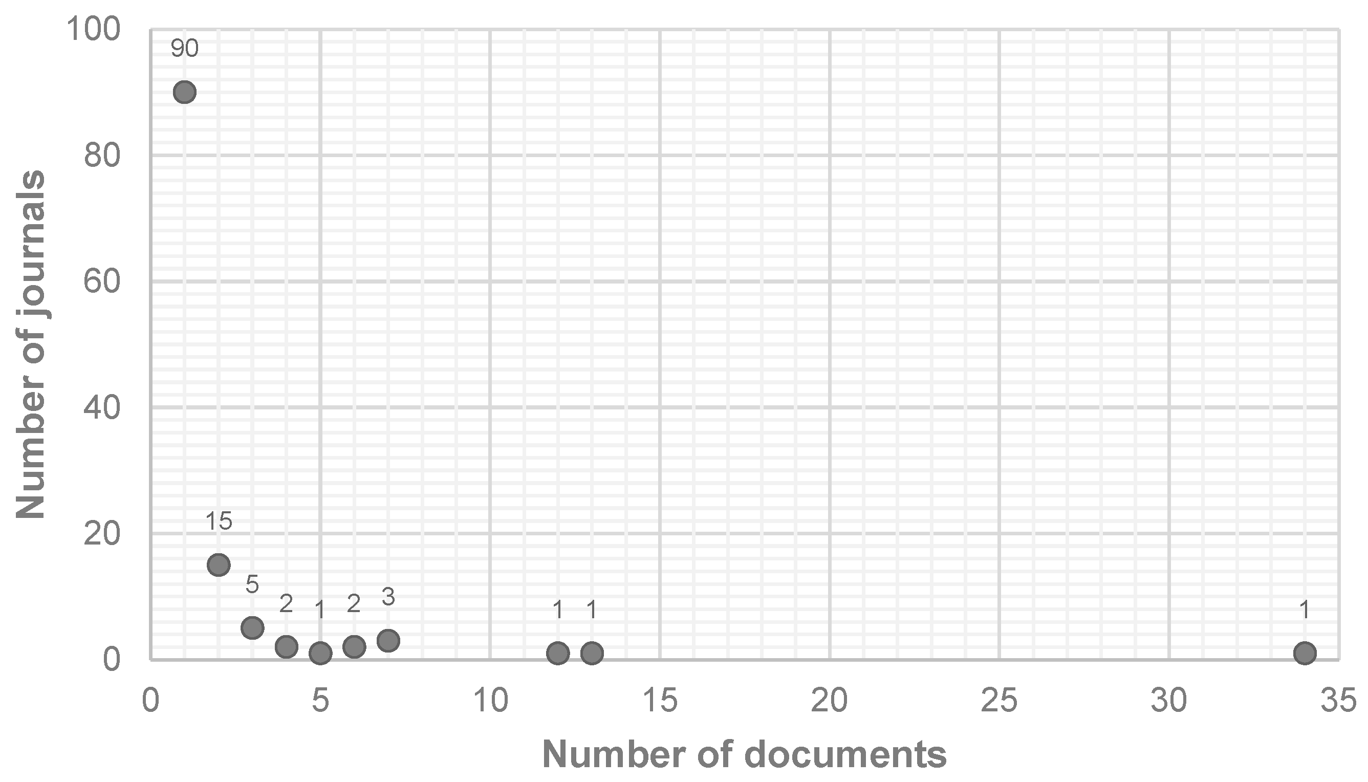 Materials 18 00333 g004