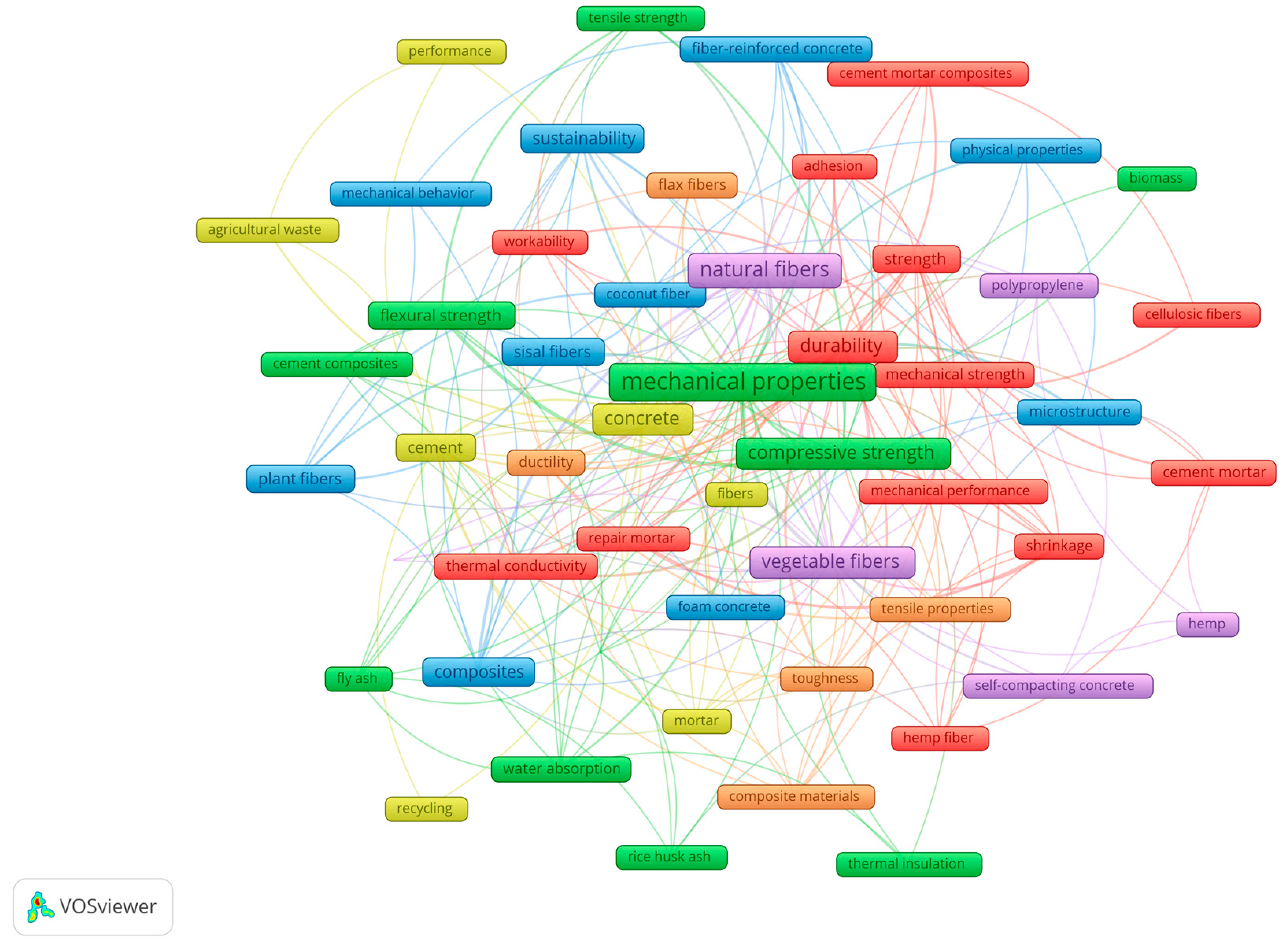 Materials 18 00333 g013