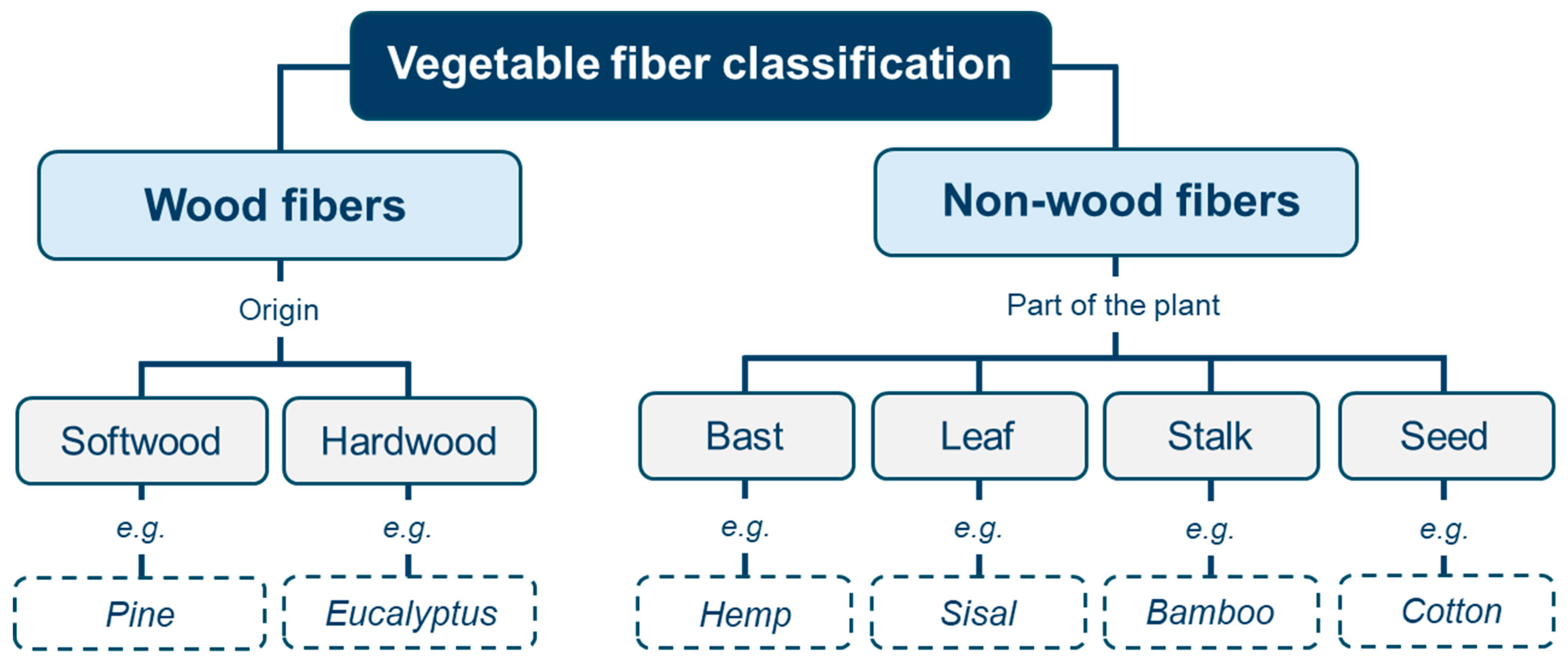 Materials 18 00333 g015