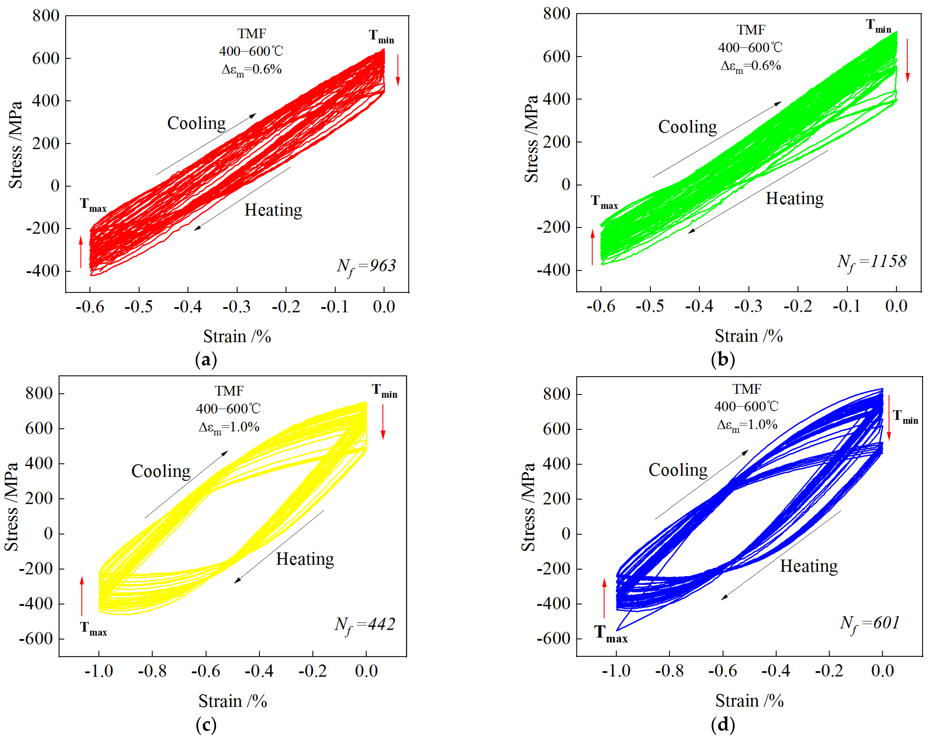 Materials 18 00334 g002