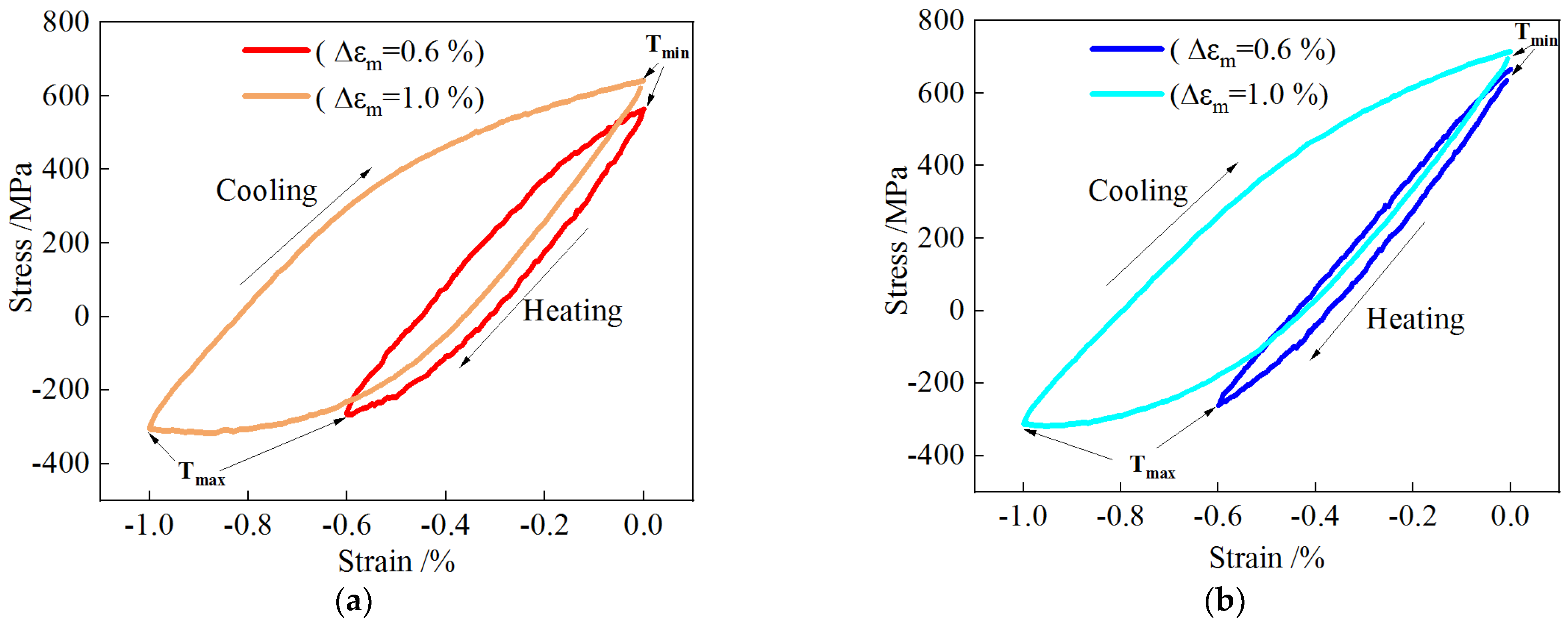 Materials 18 00334 g003