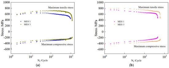 Materials 18 00334 g004