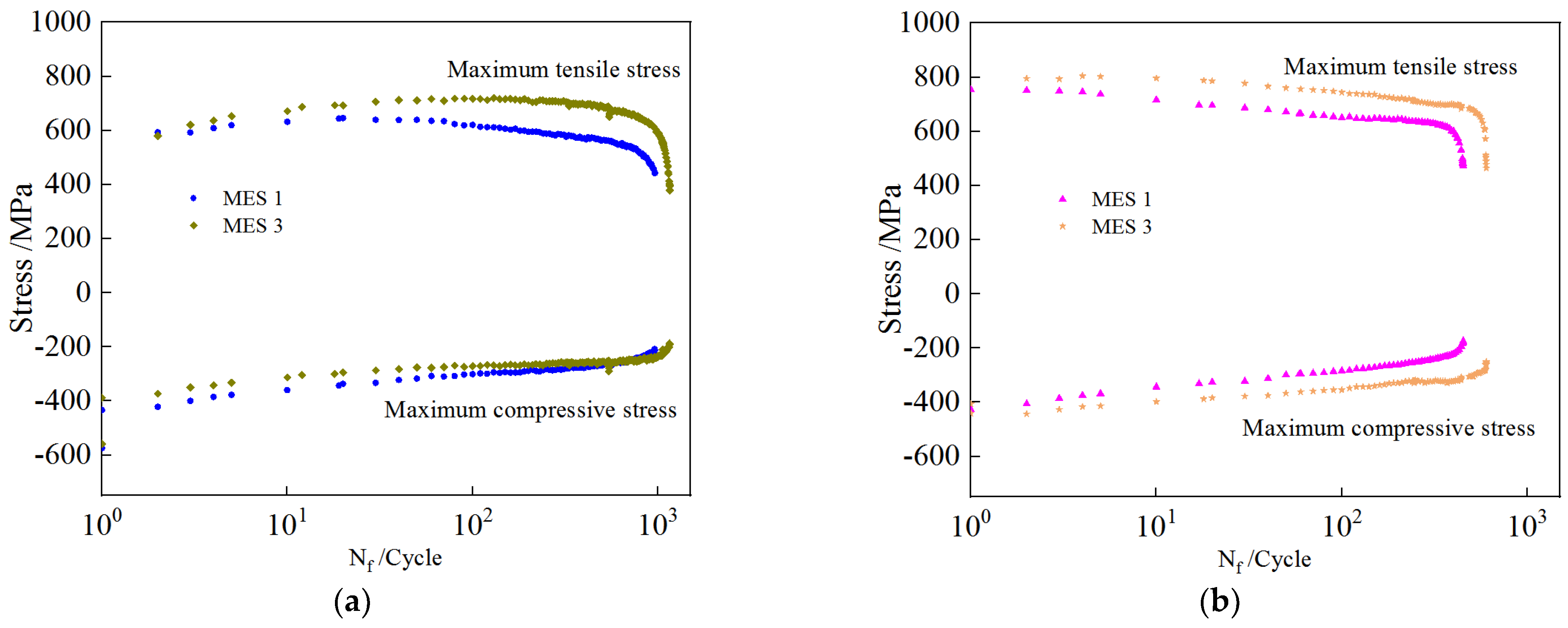 Materials 18 00334 g004